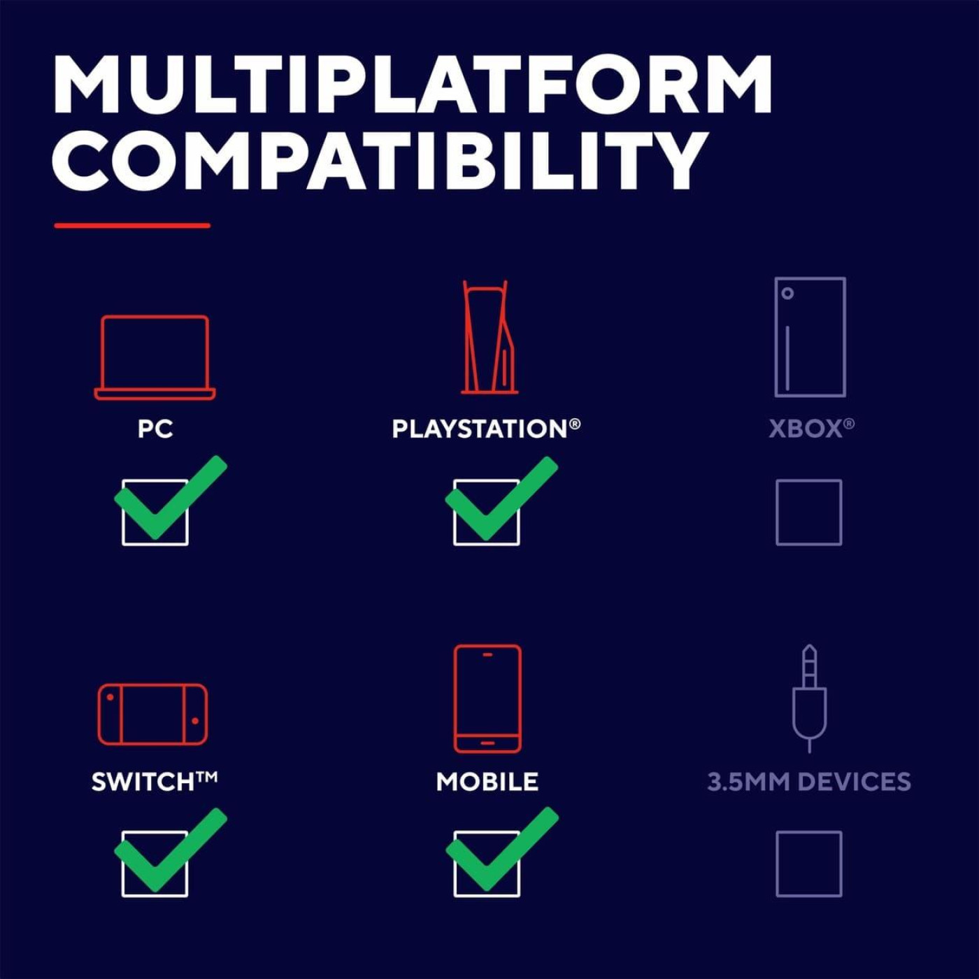 Навушники Trust TWS GTX 409 Oxxie Earbuds BT 5.3, ENC SBC Mic White (25478_TRUST)