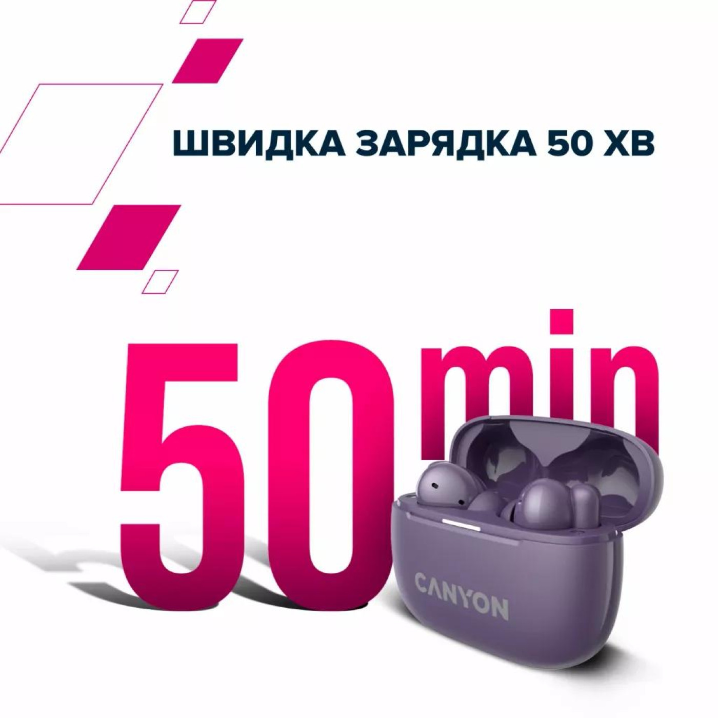 Навушники Canyon TWS headset OnGo TWS-10 ANC+ENC Grey (CNS-TWS10BK)