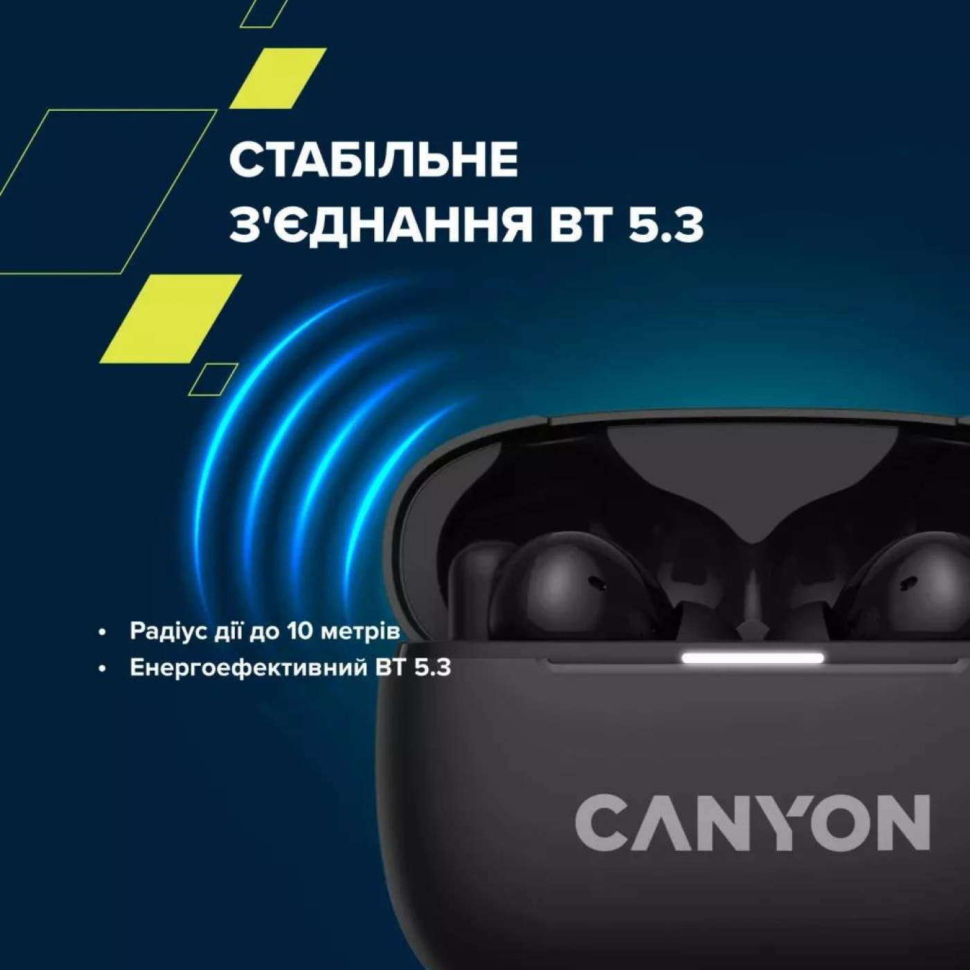 Навушники Canyon TWS headset OnGo TWS-10 ANC+ENC Purple (CNS-TWS10PL)