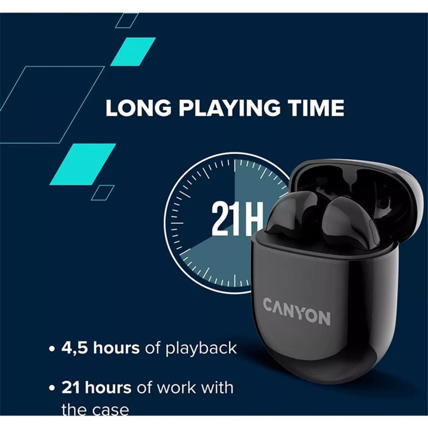 Навушники Canyon TWS headset TWS-6 Black (CNS-TWS6B)