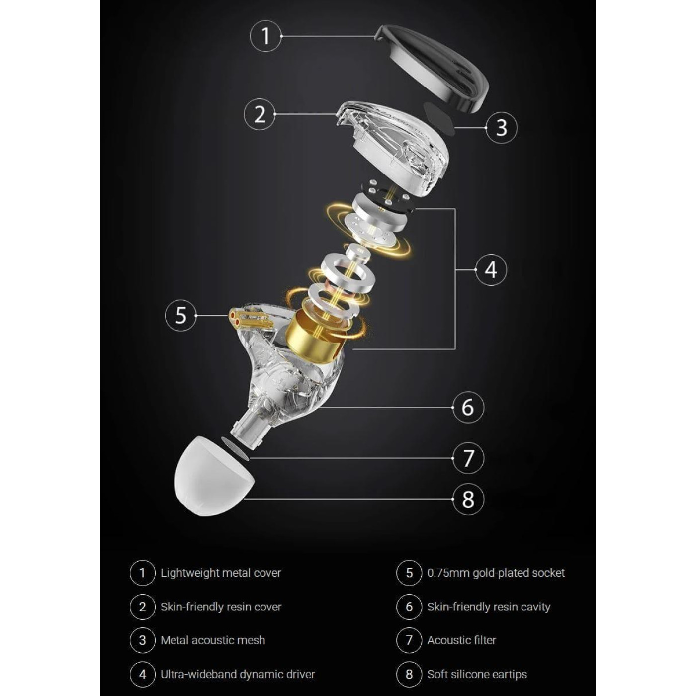 Наушники Knowledge Zenith Libra Balanced Version Black Mic (90404251)