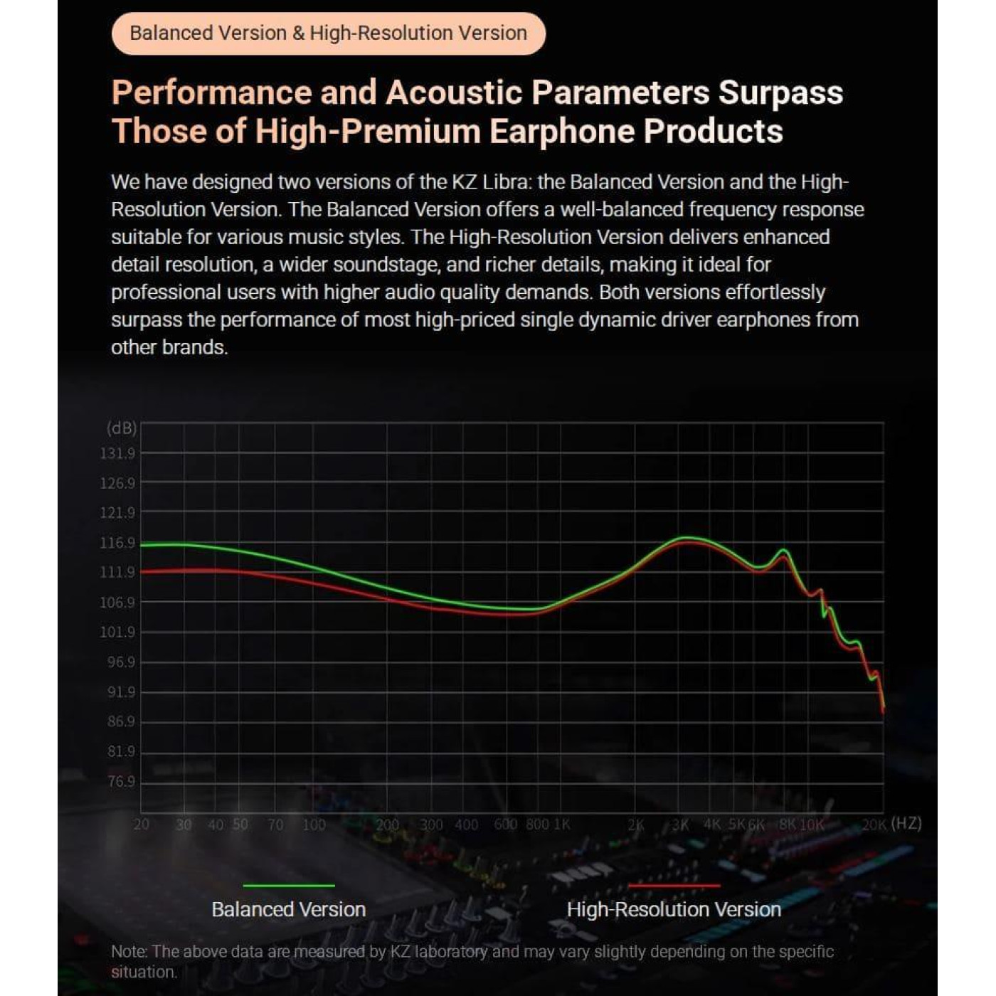 Наушники Knowledge Zenith Libra Balanced Version Black Mic (90404251)