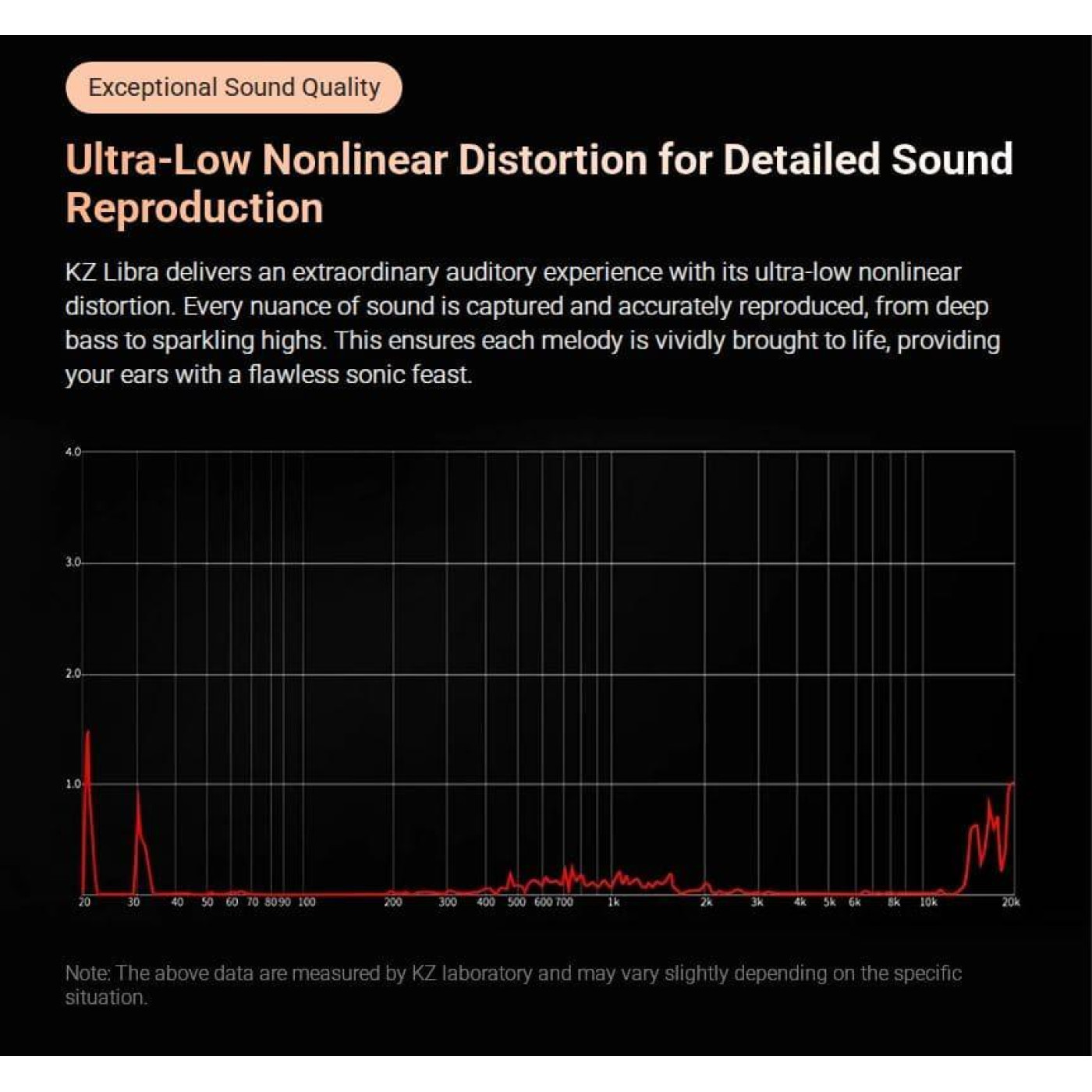 Наушники Knowledge Zenith Libra Balanced Version Black Mic (90404251)