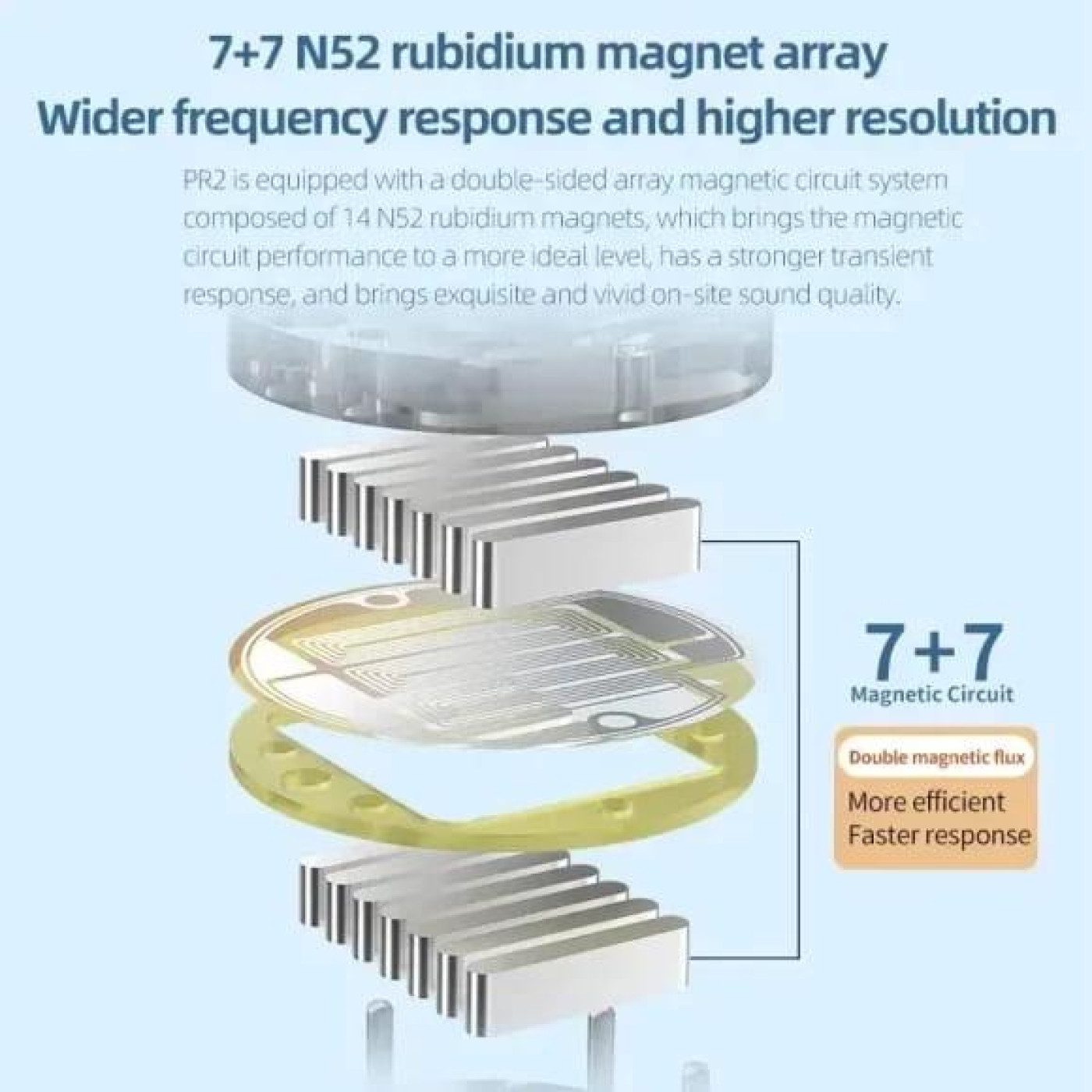 Наушники Knowledge Zenith PR2 Black Mic (90404256)