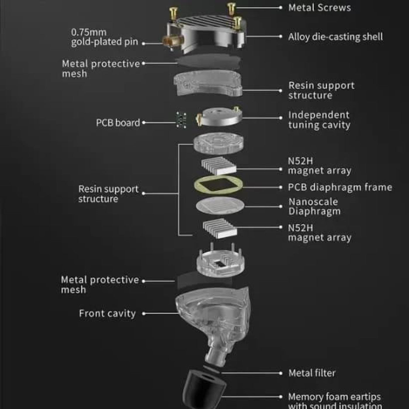 Наушники Knowledge Zenith PR3 Black Mic (90404255)