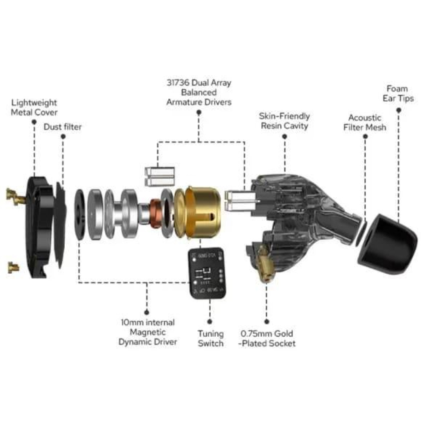 Наушники Knowledge Zenith ZS10 PRO 2 Black Mic (90404257)