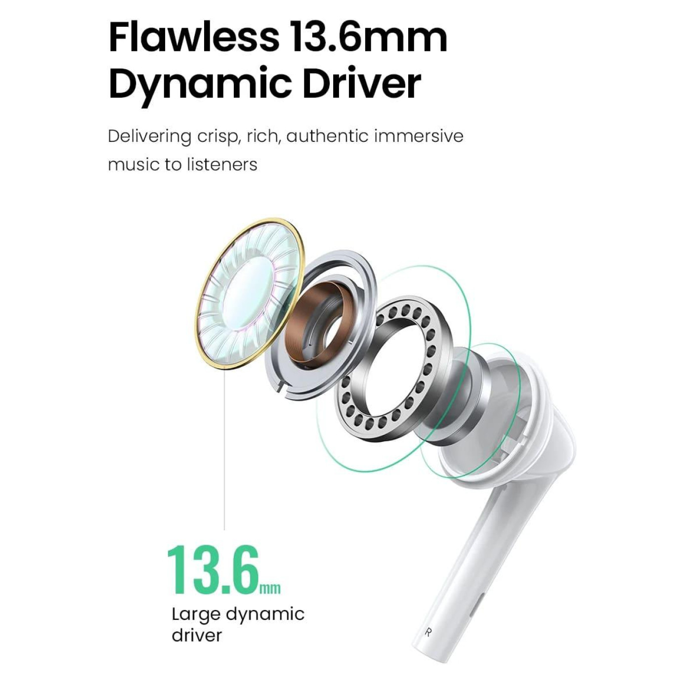 Навушники UGREEN EP101 Wired Earphones with 3.5mm Plug (White)