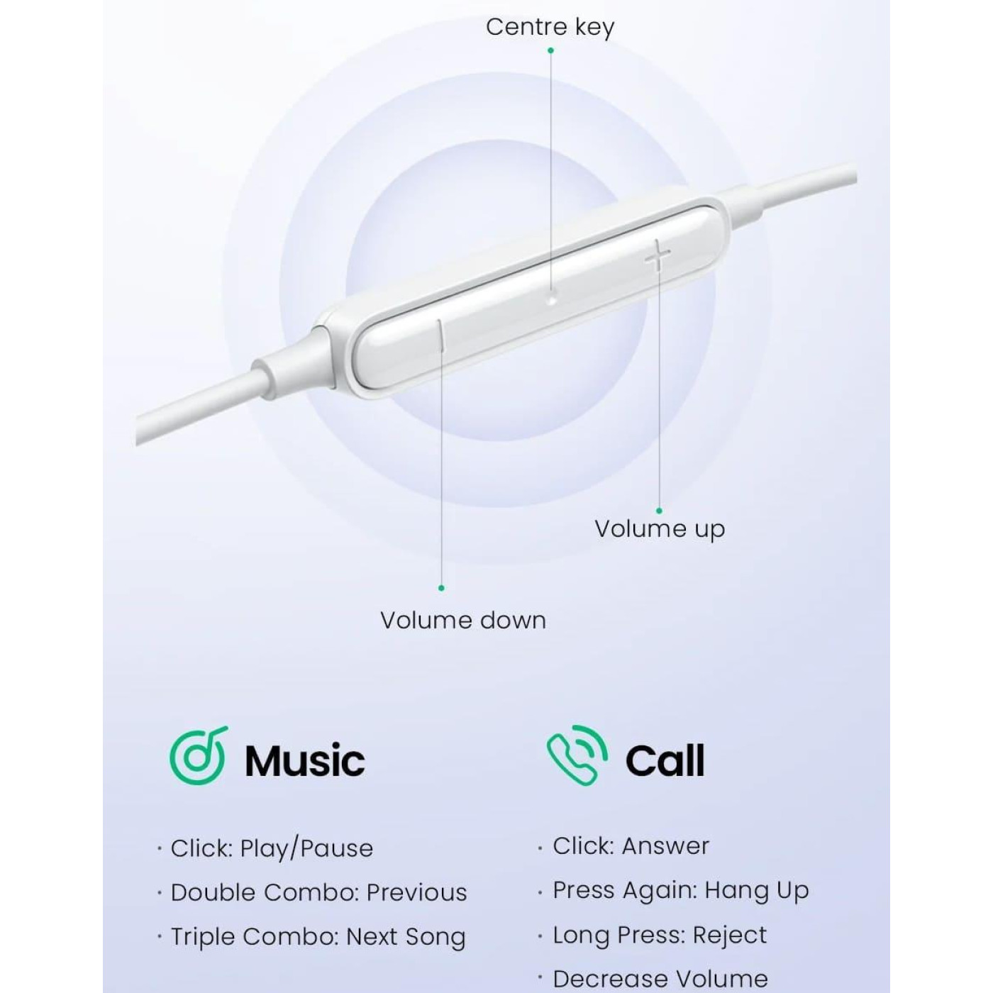 Навушники UGREEN EP101 Wired Earphones with 3.5mm Plug (White)