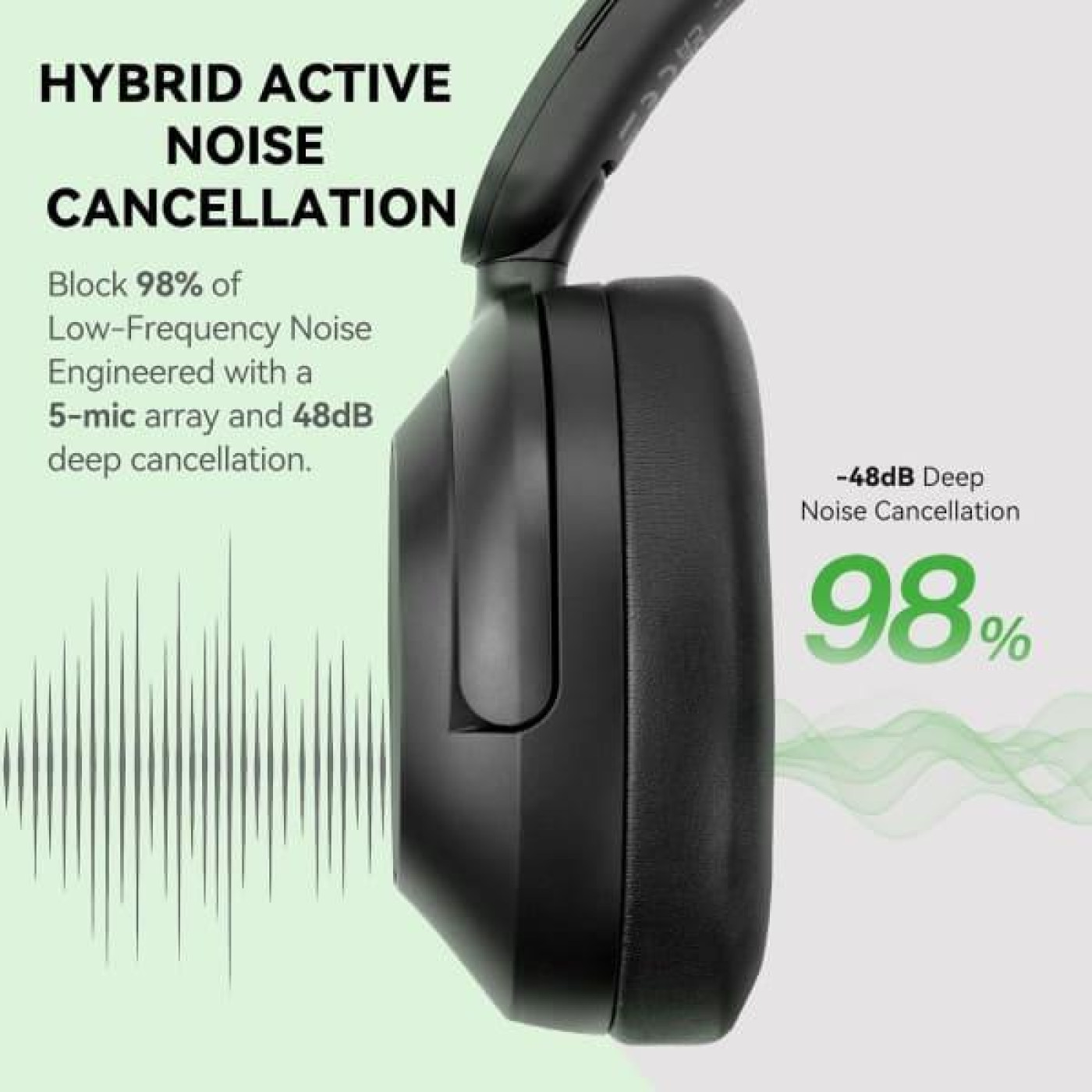 Наушники OneOdio A6 Hybrid ANC Black (A6 Black)