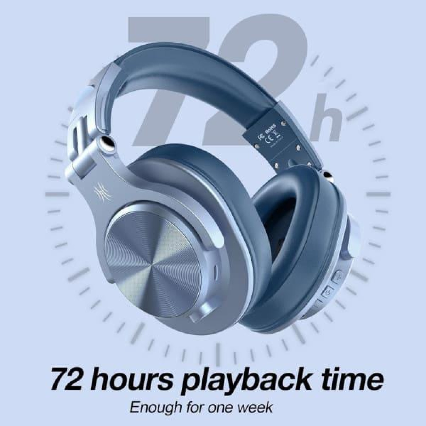 Наушники OneOdio Fusion A70 Sky Blue (A70 Sky Blue)