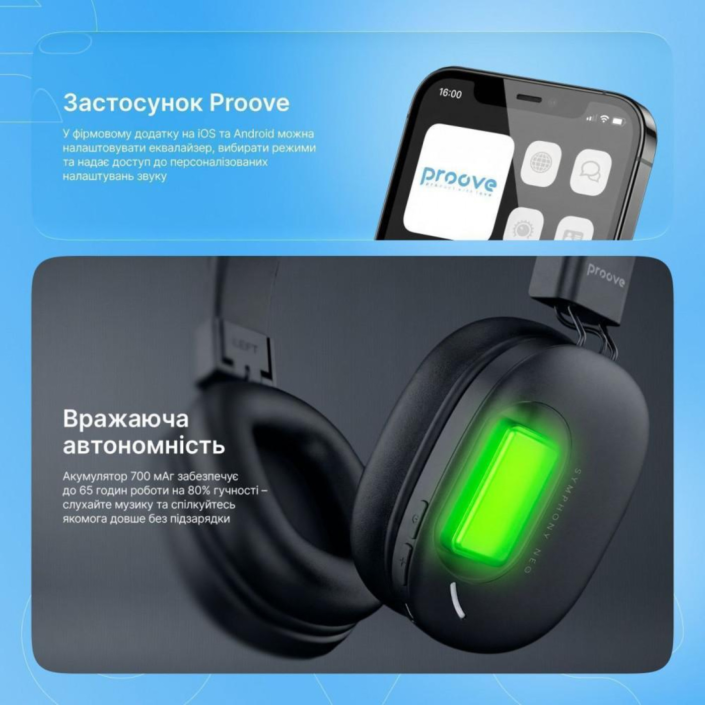 Наушники Proove Symphony Neo (APP) White/Gray (HPSN0001AP31)