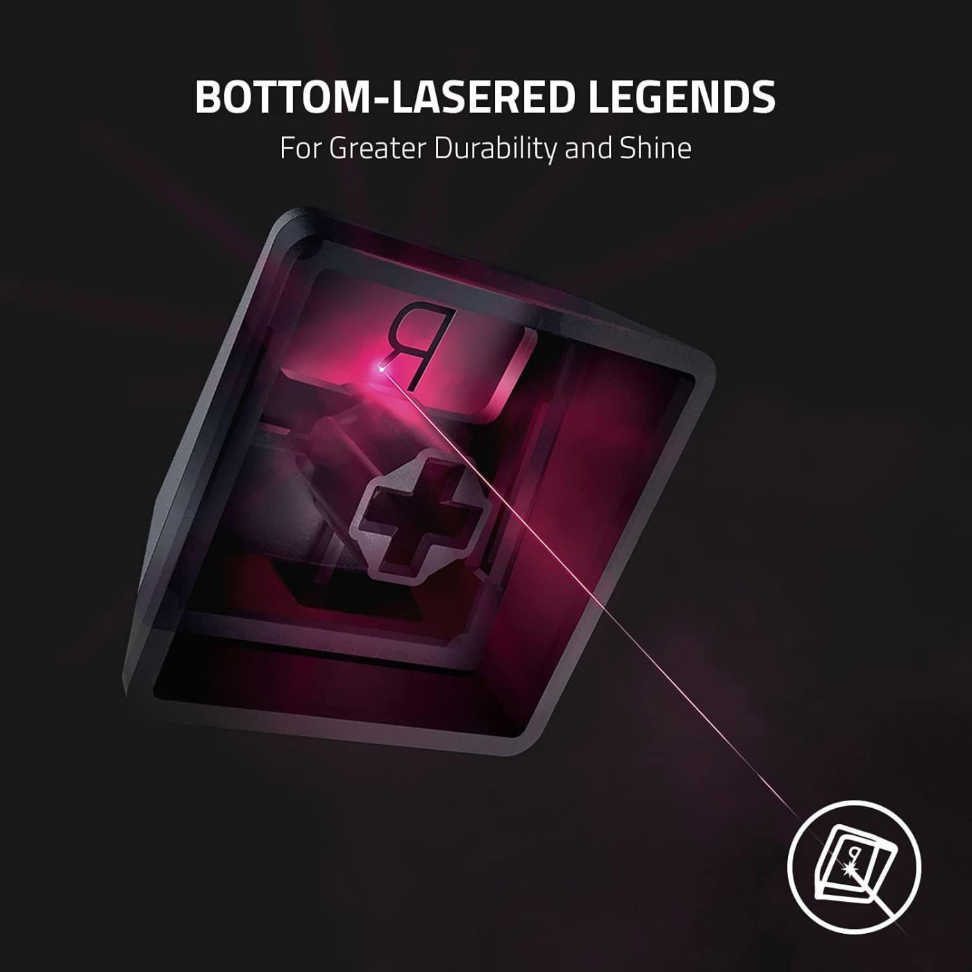 Набор кейкапов Razer Phantom US/UK Black (RC21-01740100-R3M1)