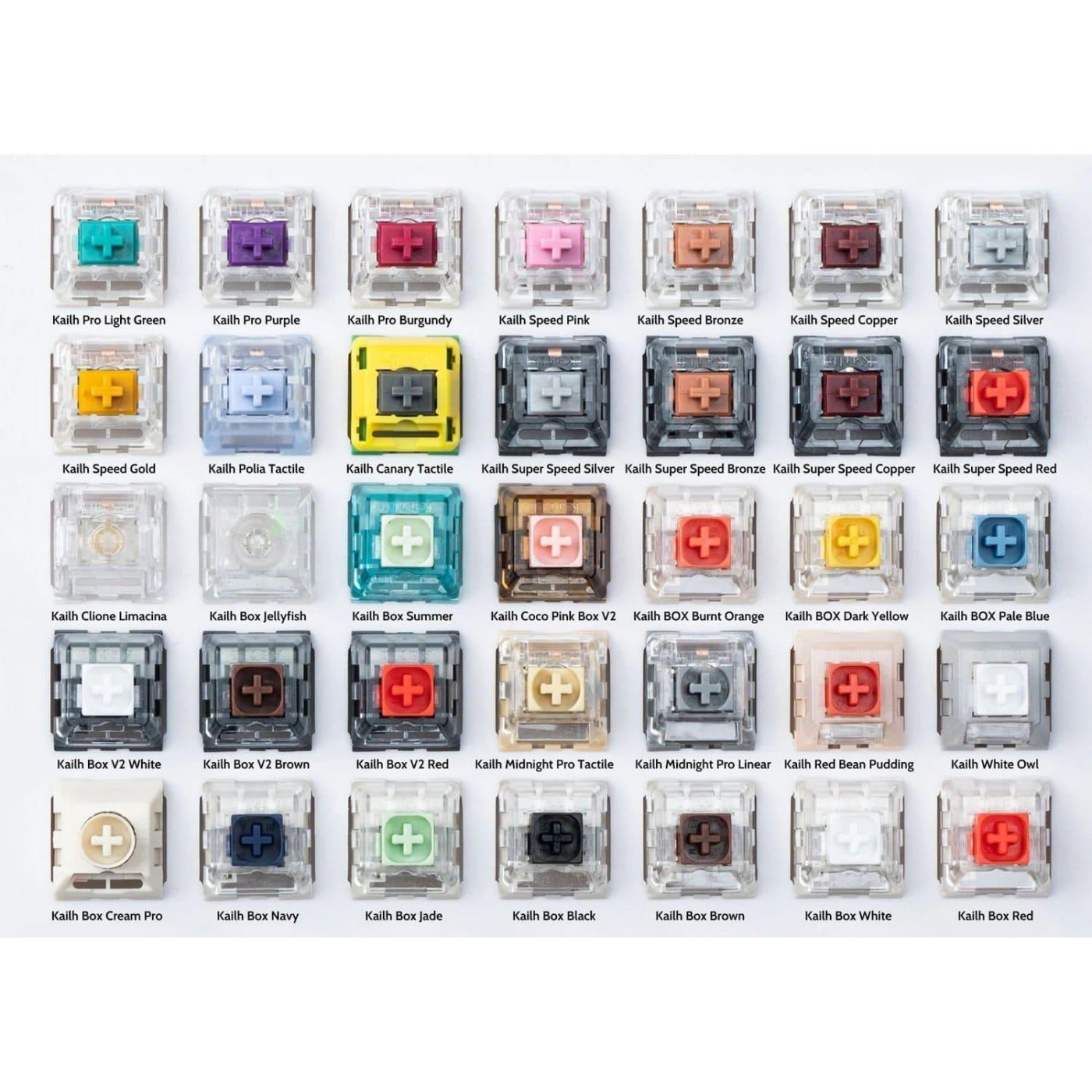 Набір механічних перемикачів Keychron Kailh Switch Tester, 35шт (Z136_KEYCHRON)