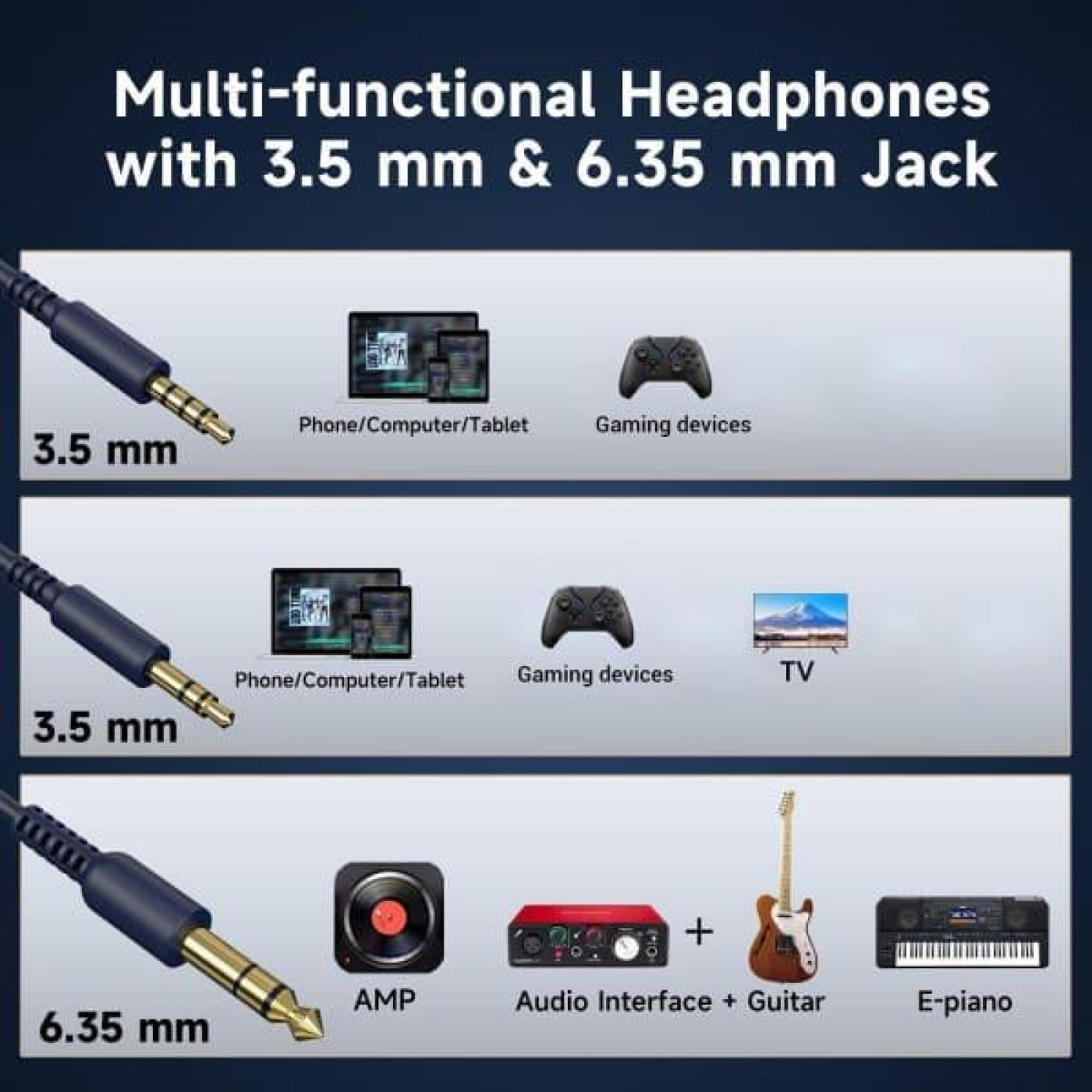 Наушники OneOdio Pro 10 3,5мм/6,35мм Deep Blue (Pro 10 Deep Blue)