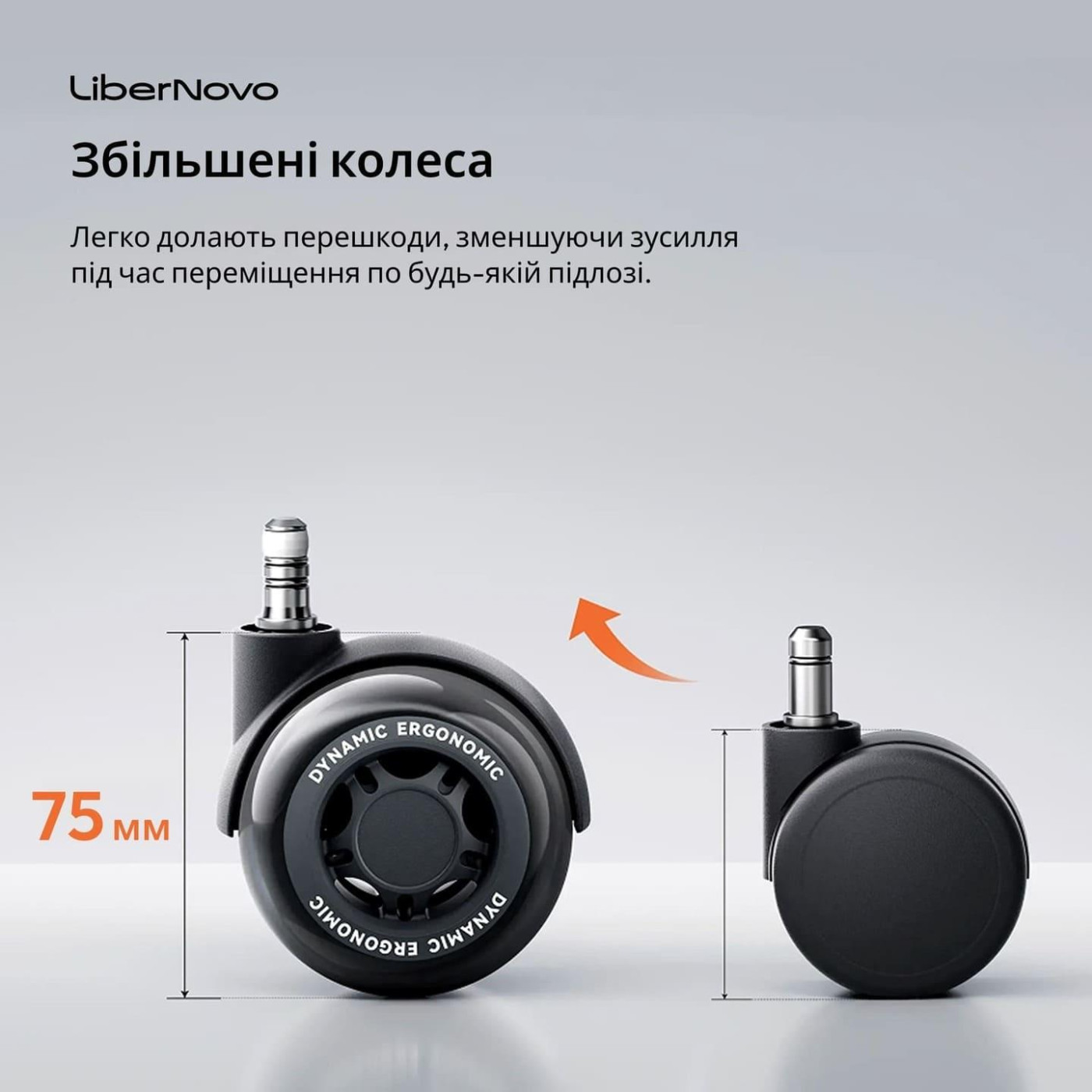 Комплект двойных резиновых колес для кресел LiberNovo Graphite