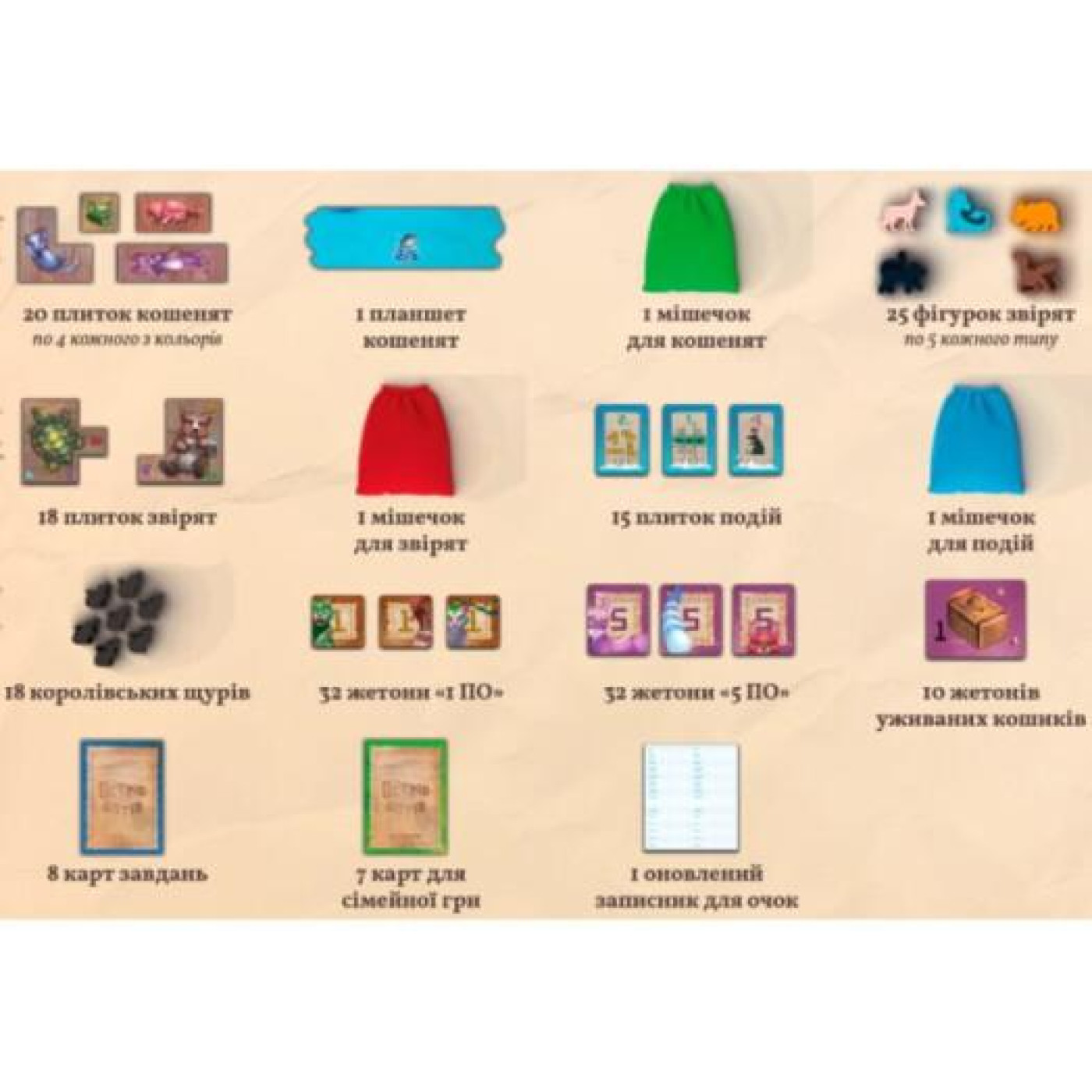 Настольная игра Острив котив: Кошенята и звирята (The Isle of Cats: Kittens + Beasts) (GKCH045OKK)