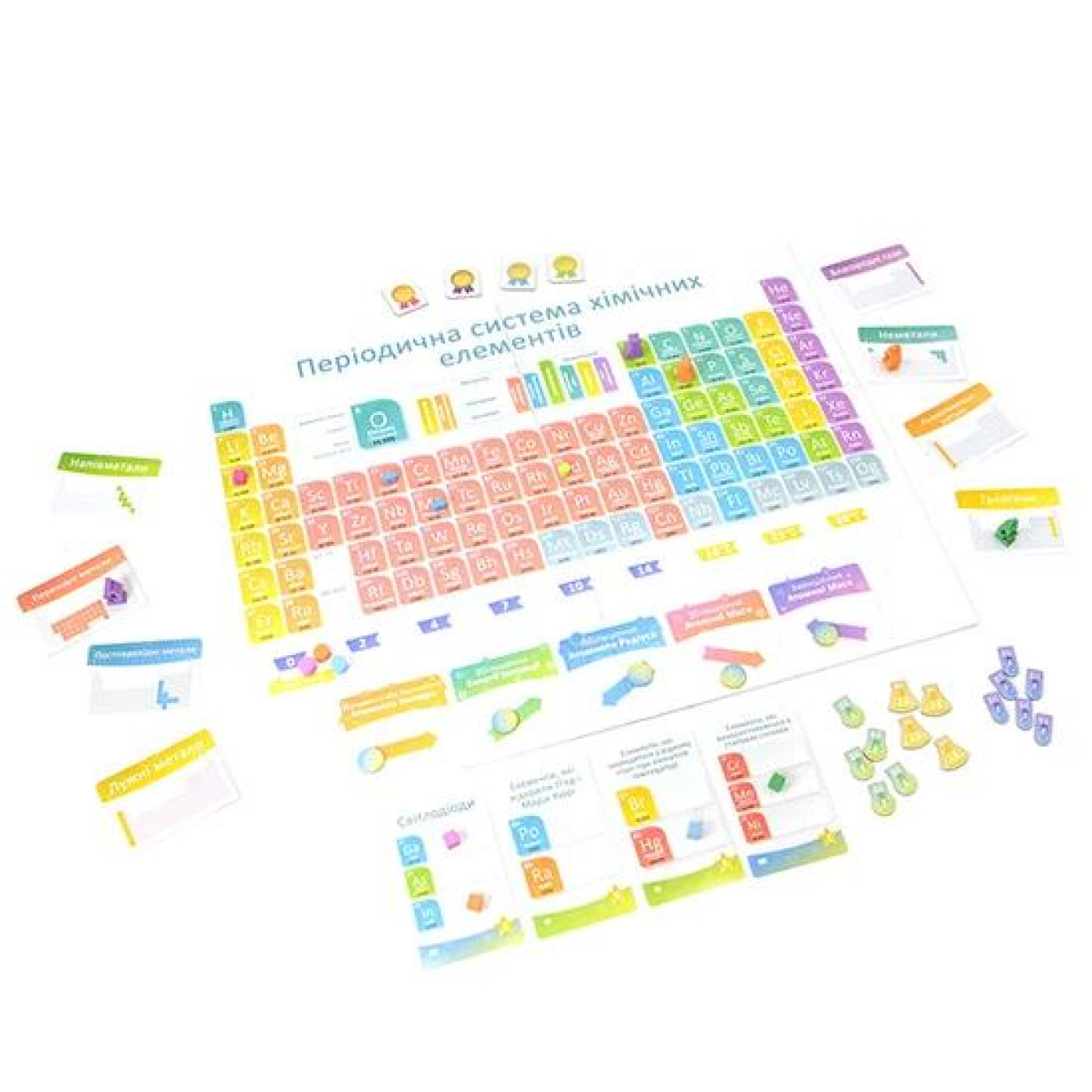 Настольная игра Periodic: Гра елементив (igromopt24)