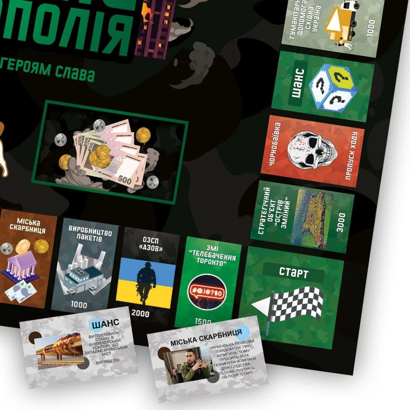 Настольная игра Военная Монополия (улучшенная версия) (укр.) (ВР_ВМПВ)