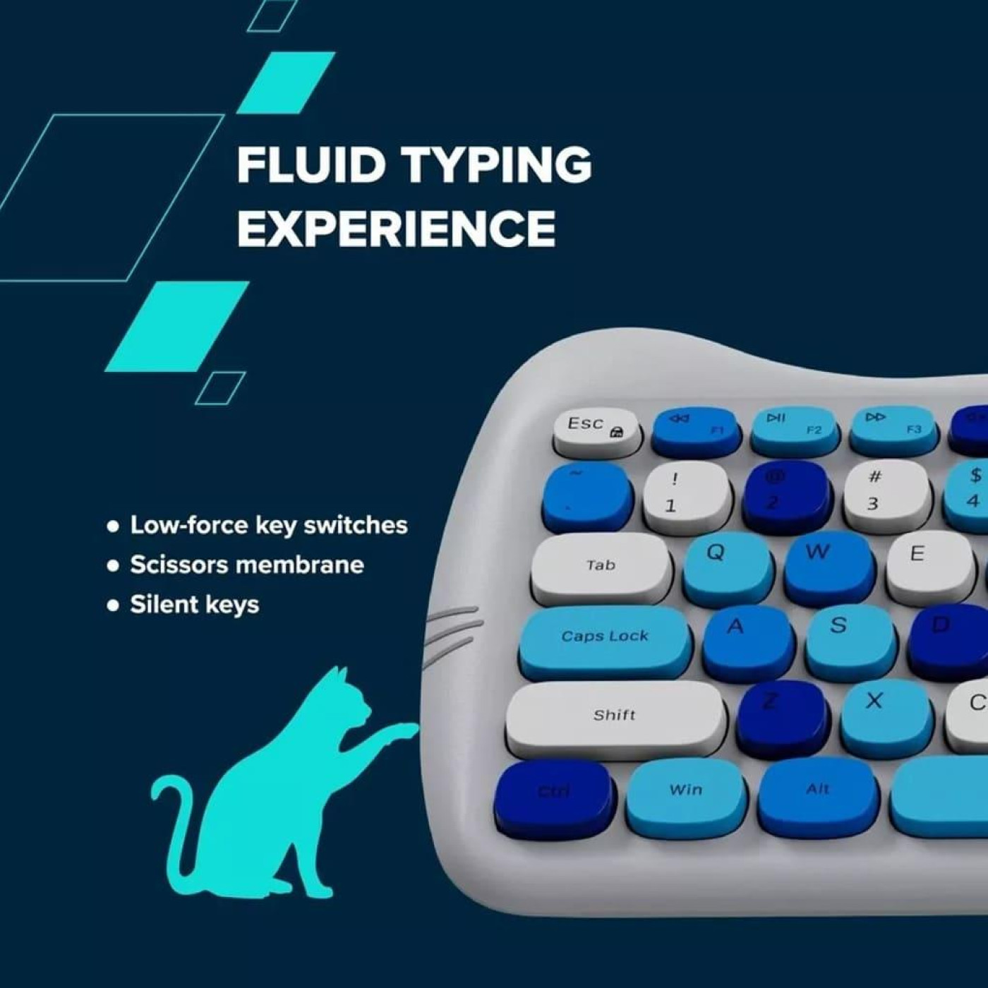 Комплект (Клавіатура та миша) Canyon HSET-W6 EN Kitty Edition AAA+АА Wireless Blue (CNS-HSETW6BL)
