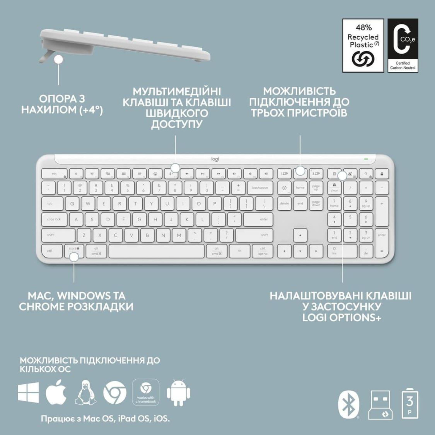 Комплект (Клавіатура та Миша) Logitech MK950 Wireless (920-012491) Off-White