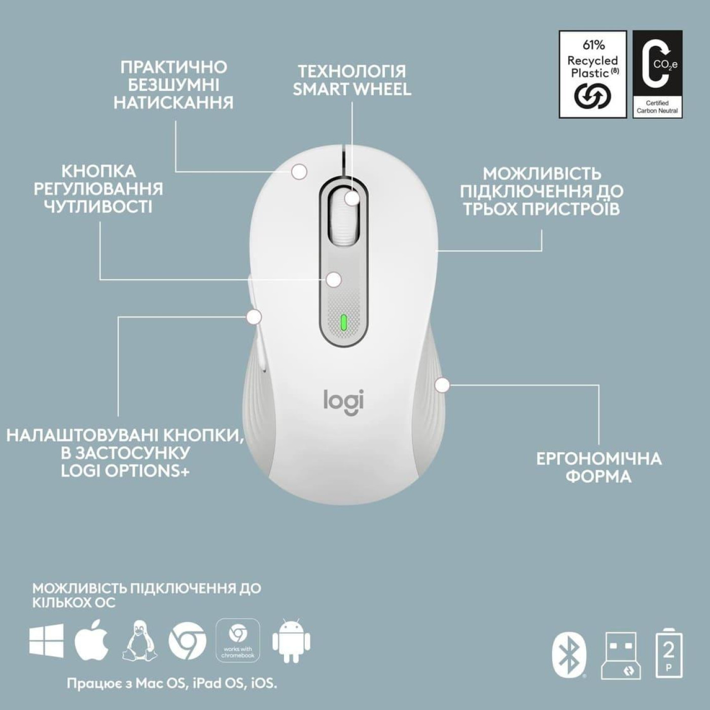 Комплект (Клавіатура та Миша) Logitech MK950 Wireless (920-012491) Off-White