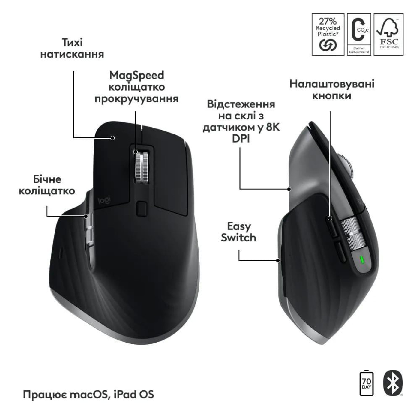 Комплект (Клавиатура и Мышь) Logitech MX Keys S Combo for Mac (920-012845) Space Grey