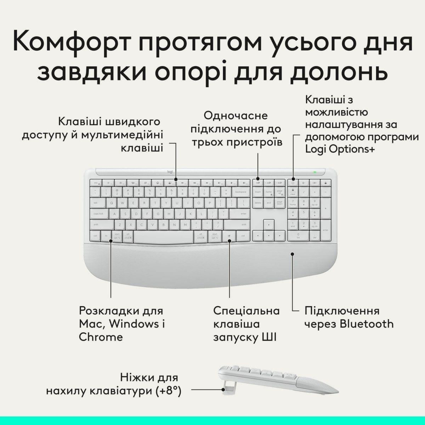 Комплект (Клавиатура и мышь) Logitech Signature Comfort Plus MK880 Wireless Combo Off-White (920-014033)