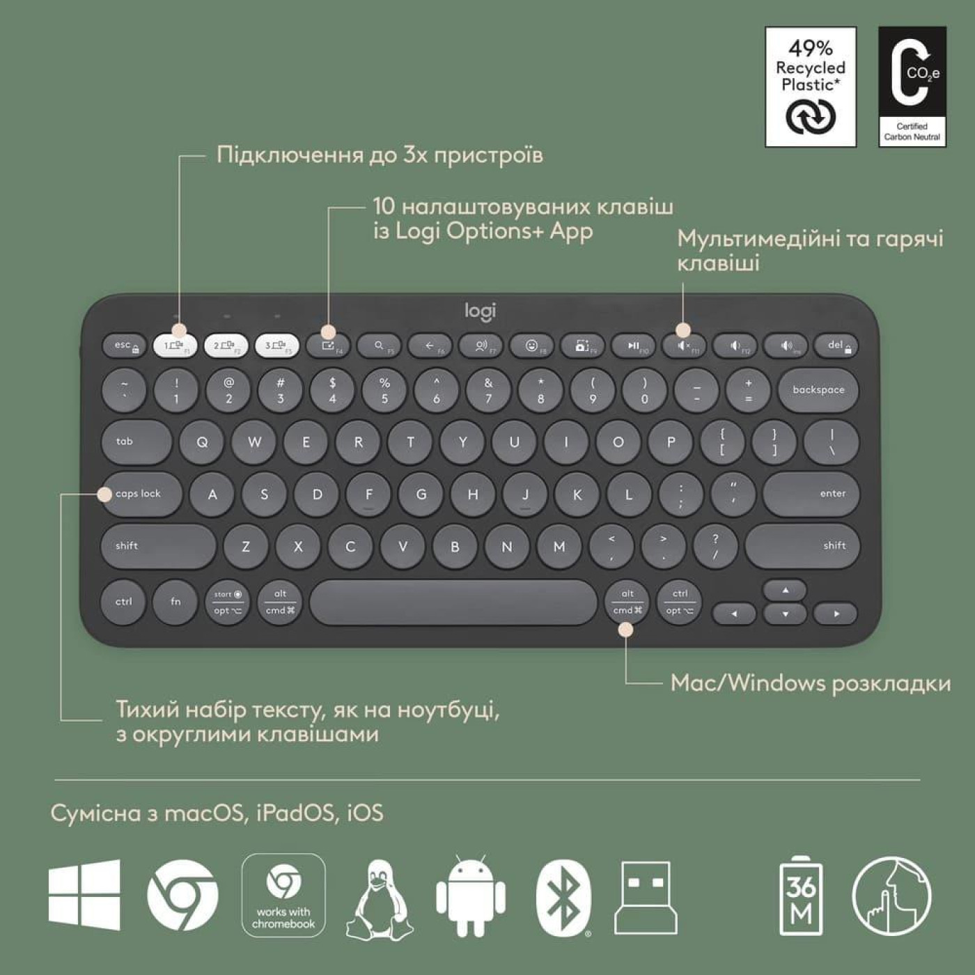 Комплект (Клавіатура та миша) Logitech Pebble 2 Combo Tonal UA Graphite (920-012239)