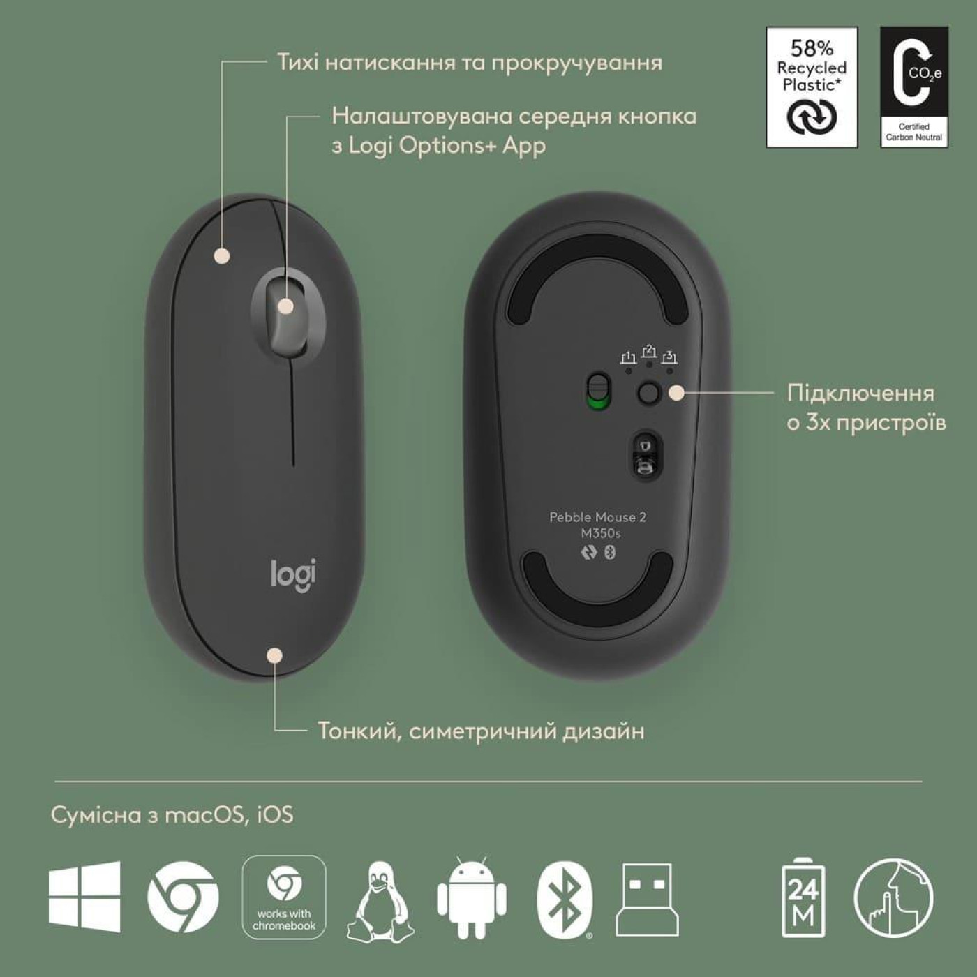 Комплект (Клавіатура та миша) Logitech Pebble 2 Combo Tonal UA Graphite (920-012239)