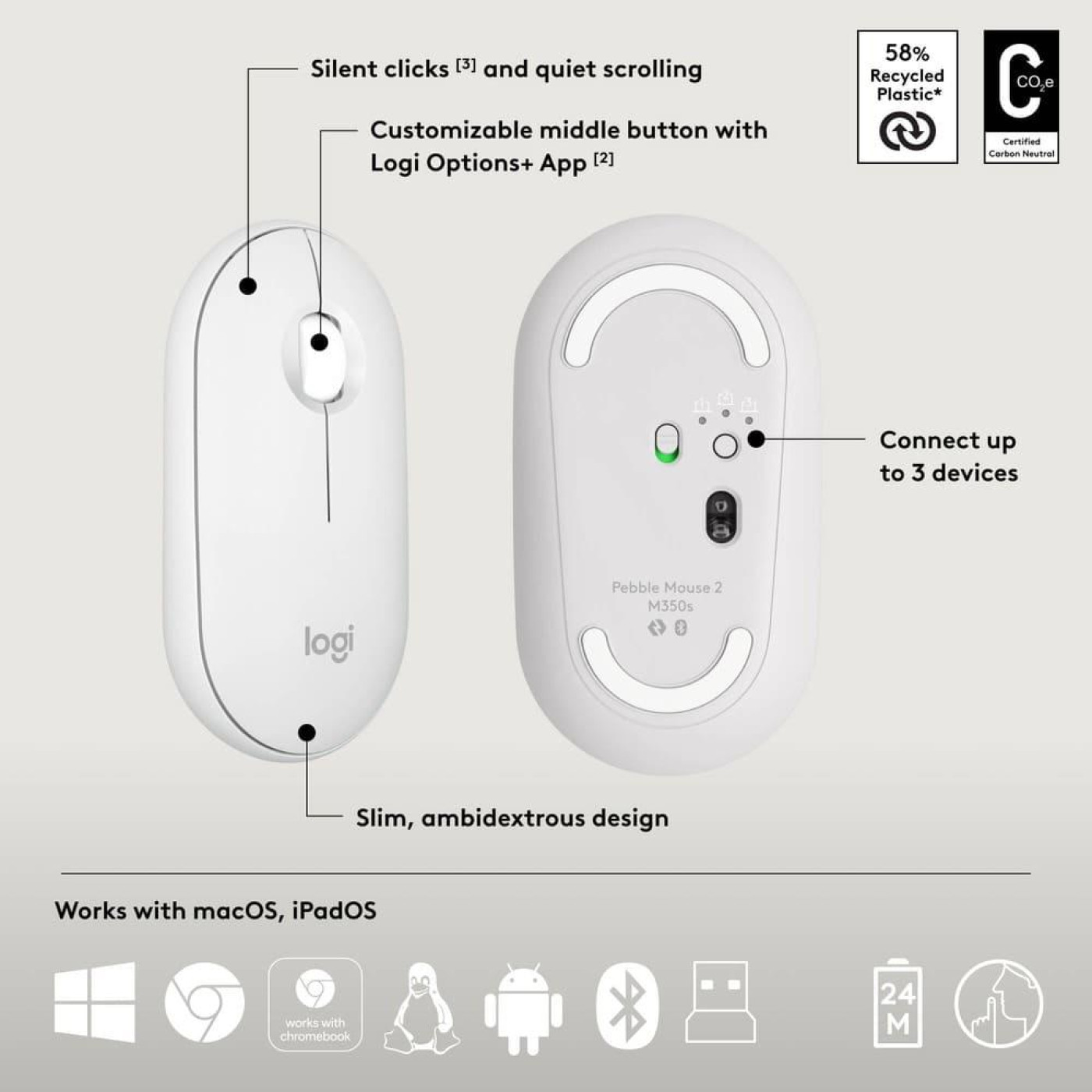 Комплект (Клавіатура та миша) Logitech Pebble 2 Combo Tonal UA White (920-012240)