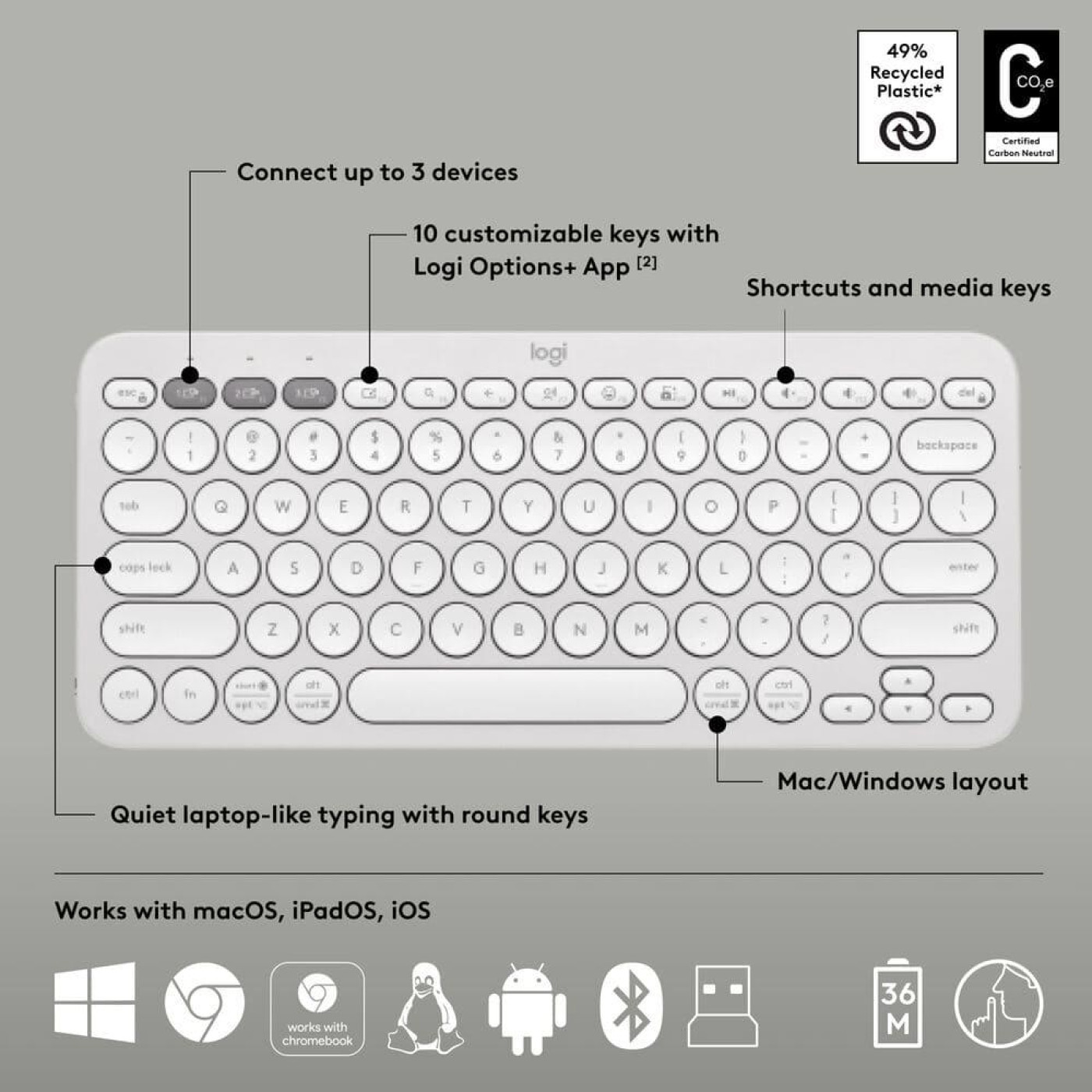 Комплект (Клавіатура та миша) Logitech Pebble 2 Combo Tonal UA White (920-012240)