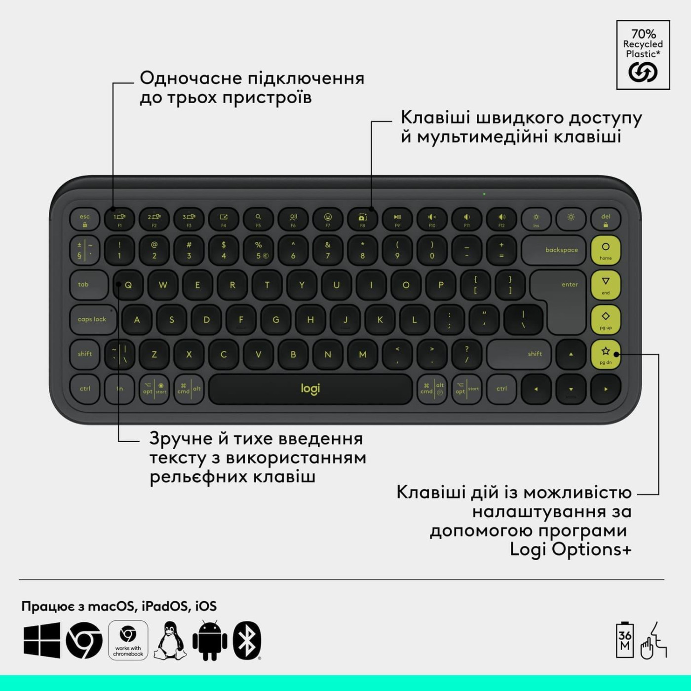 Комплект (Клавіатура та Миша) Logitech Pop Icon Combo (920-013156) Graphite
