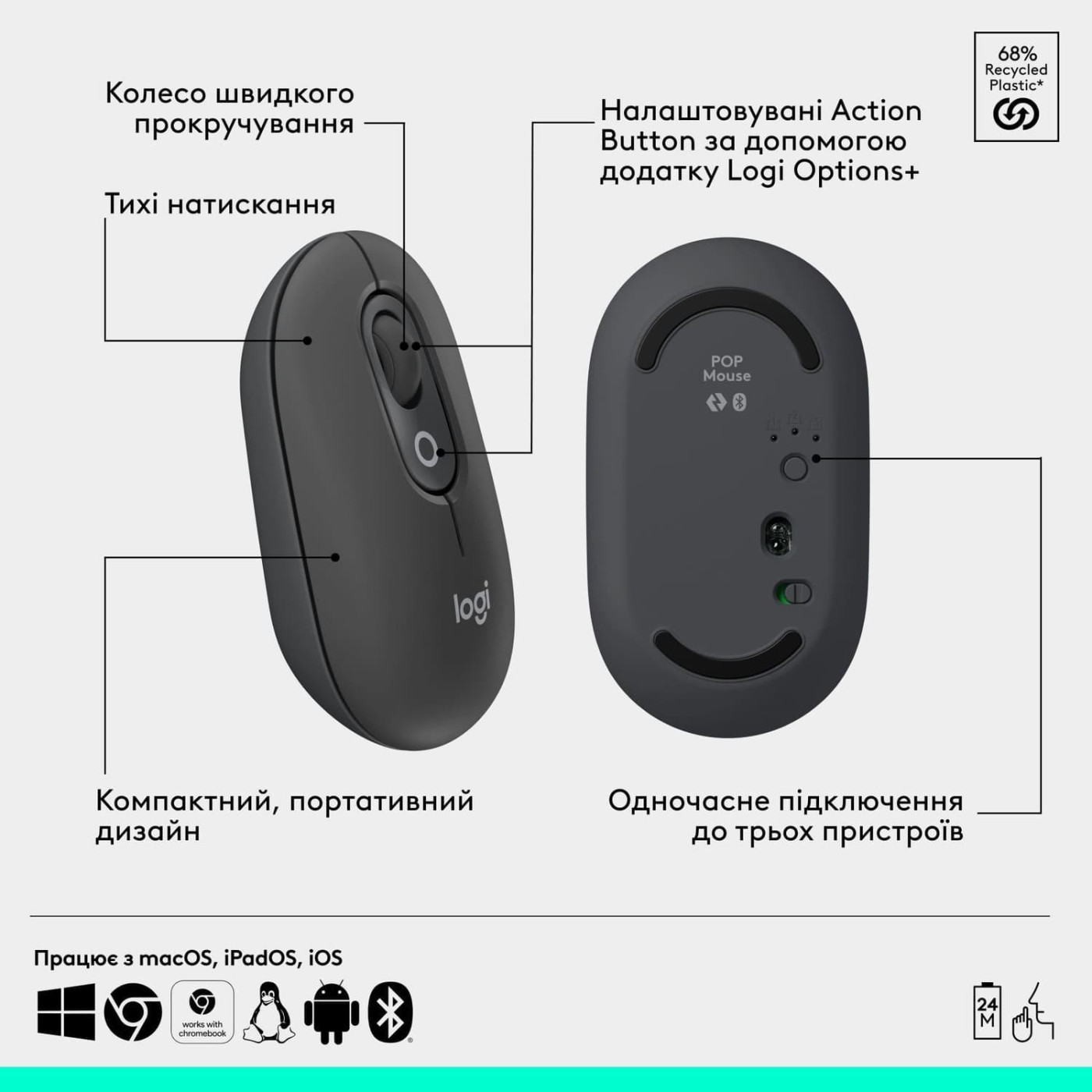 Комплект (Клавіатура та Миша) Logitech Pop Icon Combo (920-013156) Graphite