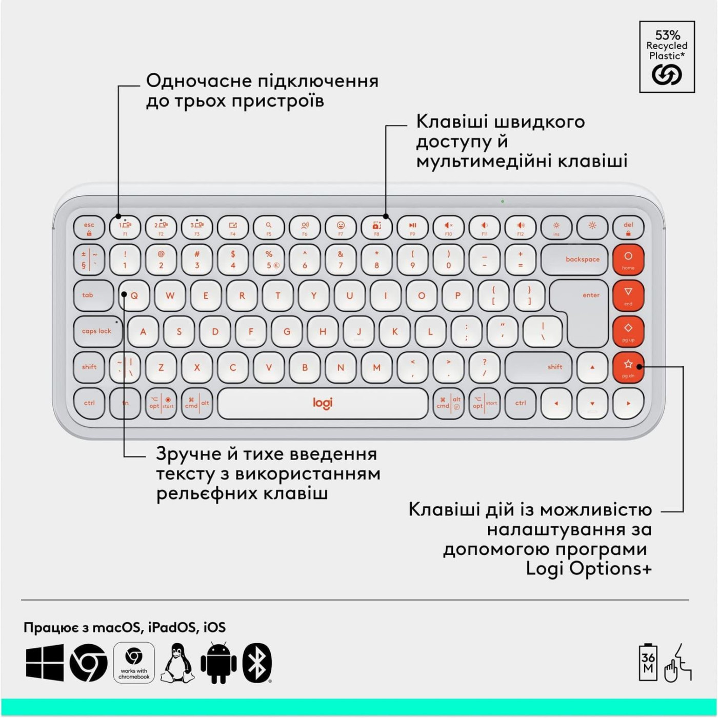 Комплект (Клавіатура та Миша) Logitech Pop Icon Combo (920-013141) Off-White
