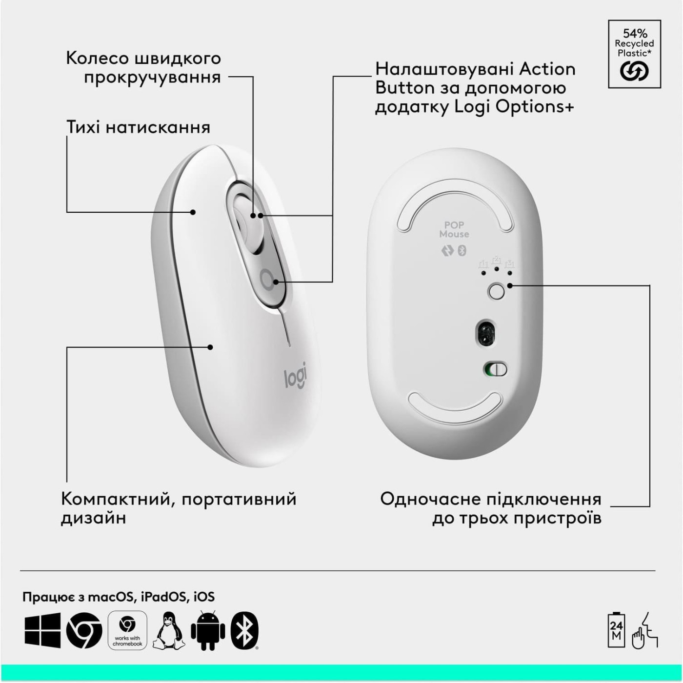 Комплект (Клавіатура та Миша) Logitech Pop Icon Combo (920-013141) Off-White