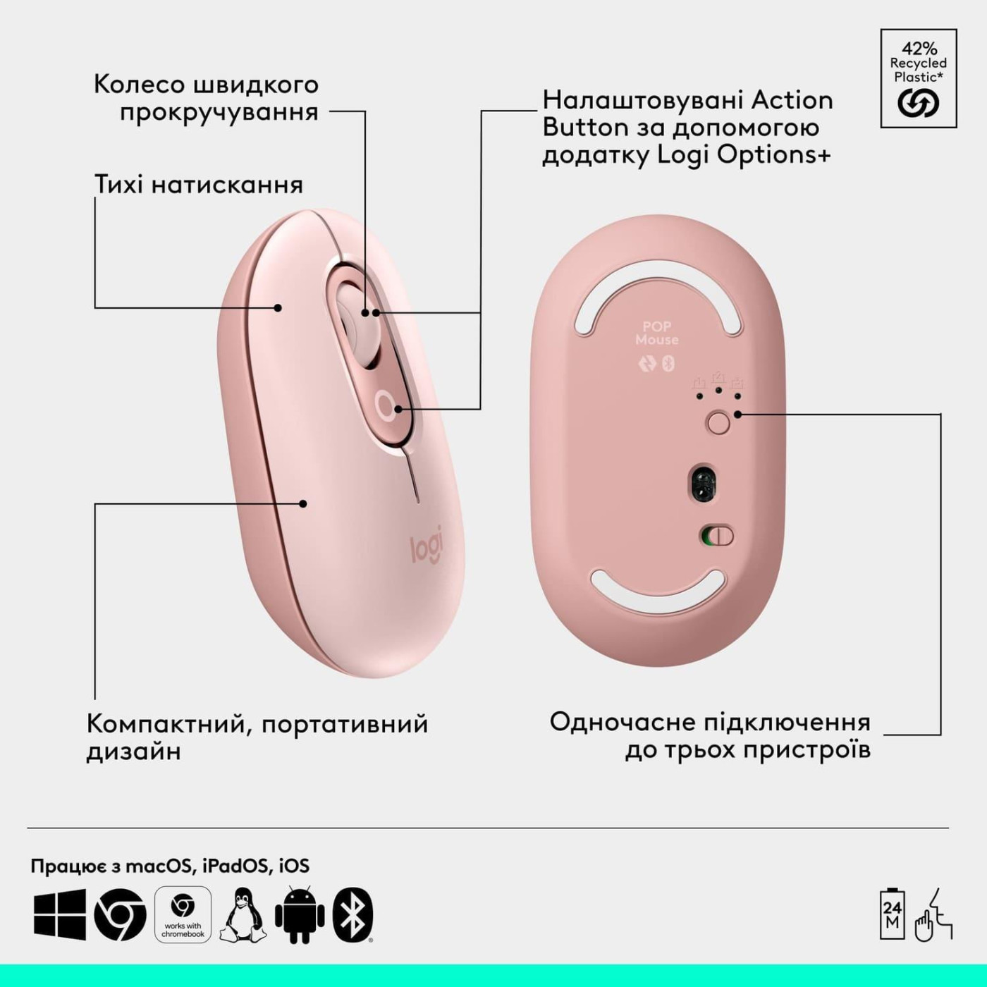 Комплект (Клавіатура та Миша) Logitech Pop Icon Combo (920-013142) Rose