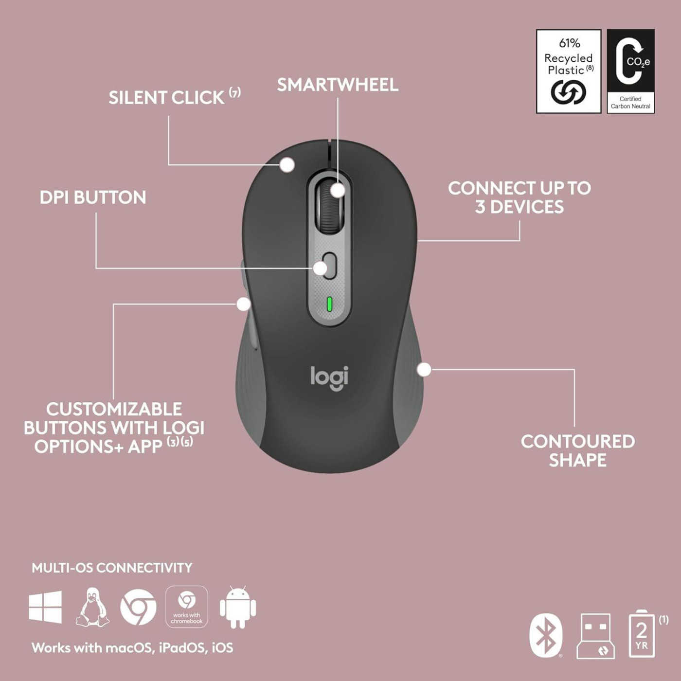 Комплект Logitech Signature MK950 Slim Combo for Business Graphite UA (920-012508)