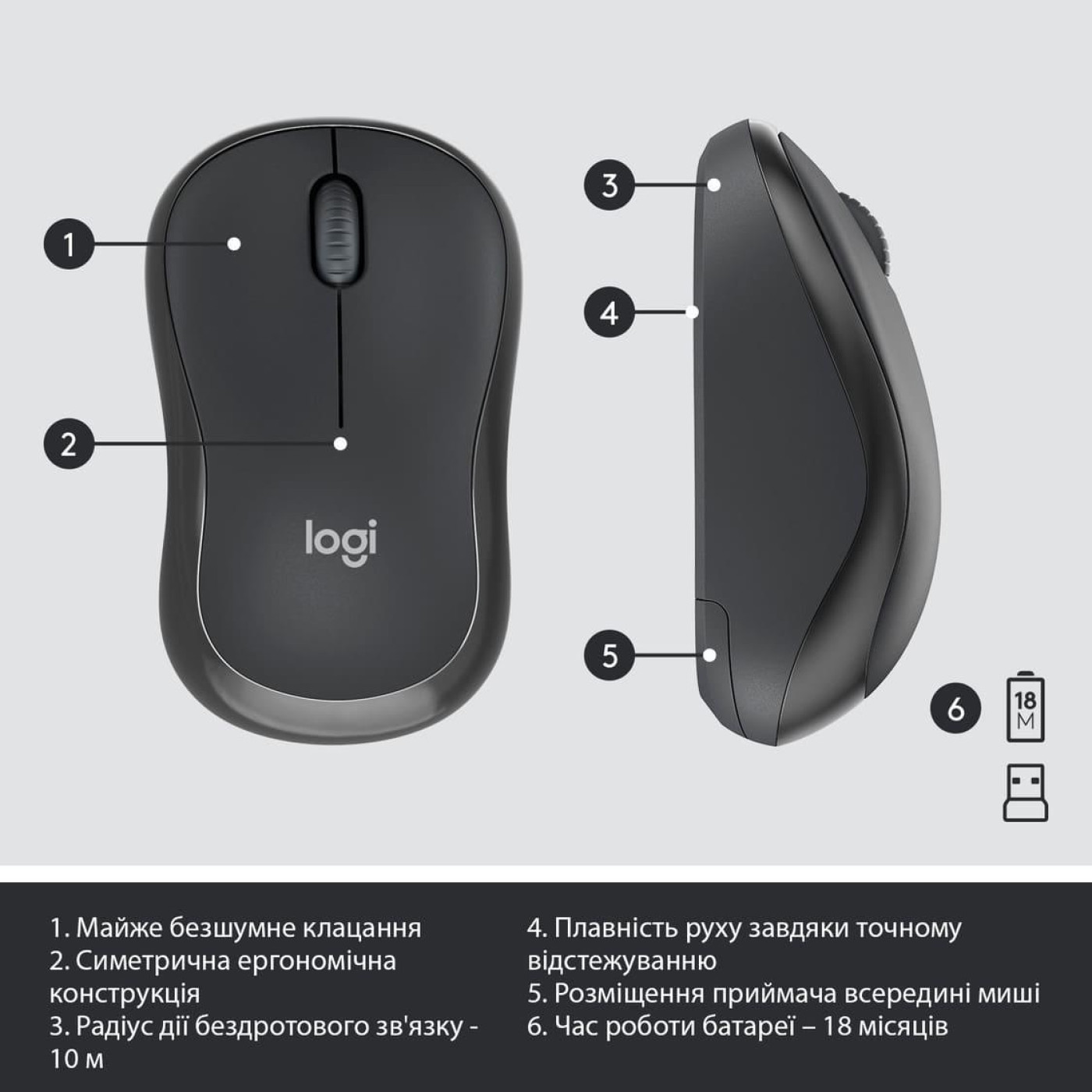 Комплект (Клавиатура та Миша) Logitech MK295 Silent Combo (920-009800) Wireless Graphite