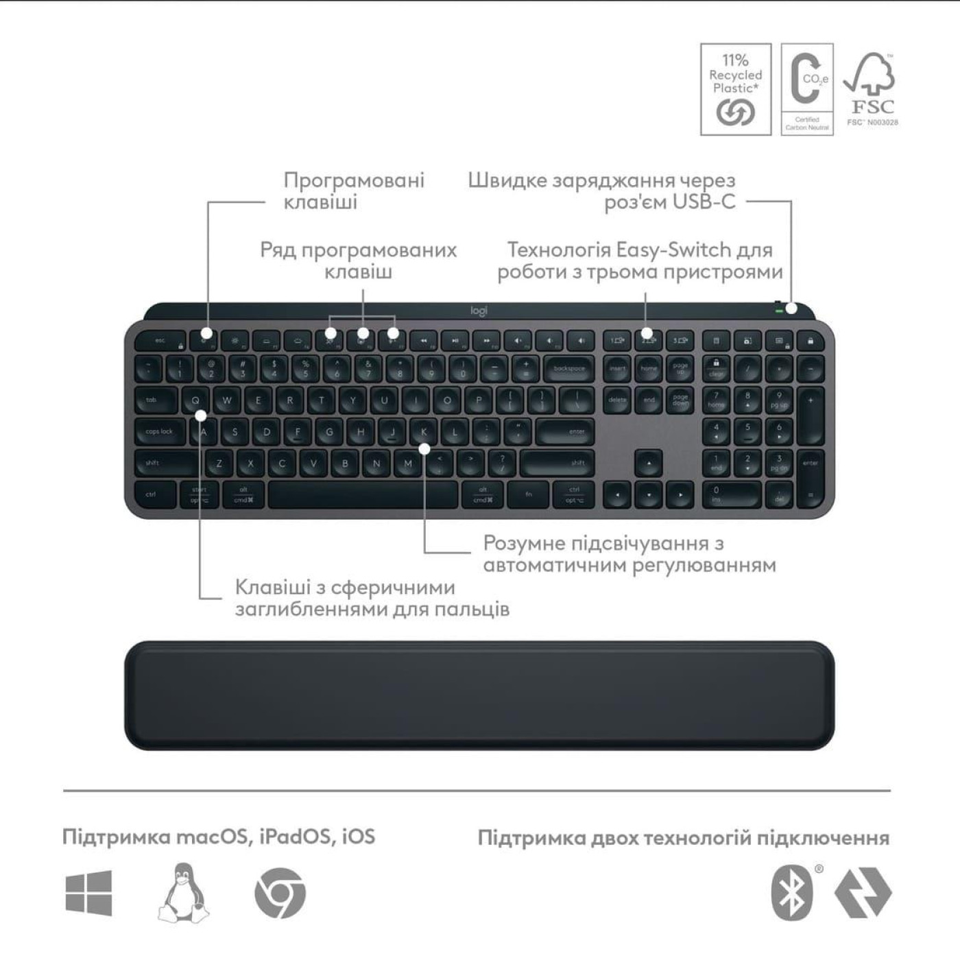 Комплект (Клавіатура та миша) Logitech MX Keys S Kombo Wireless Graphite (920-011614)