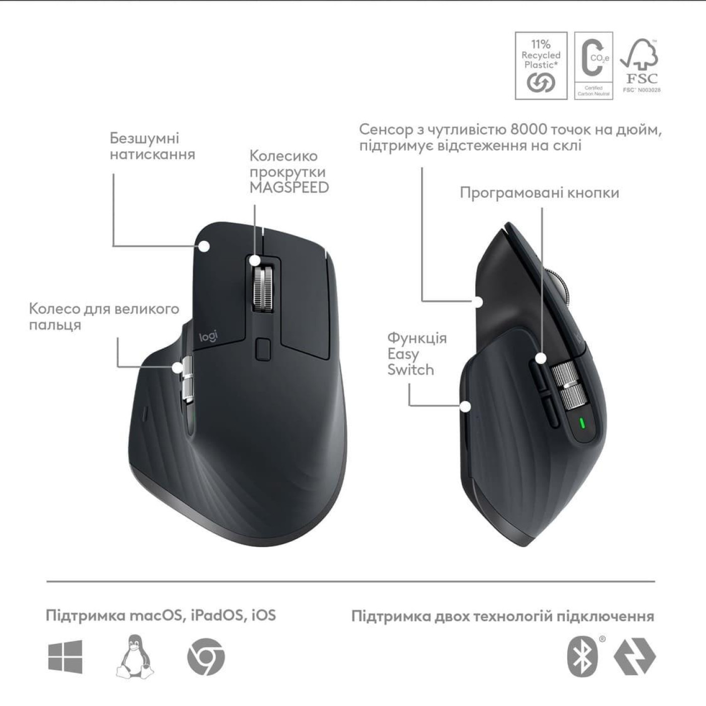 Комплект (Клавіатура та миша) Logitech MX Keys S Kombo Wireless Graphite (920-011614)