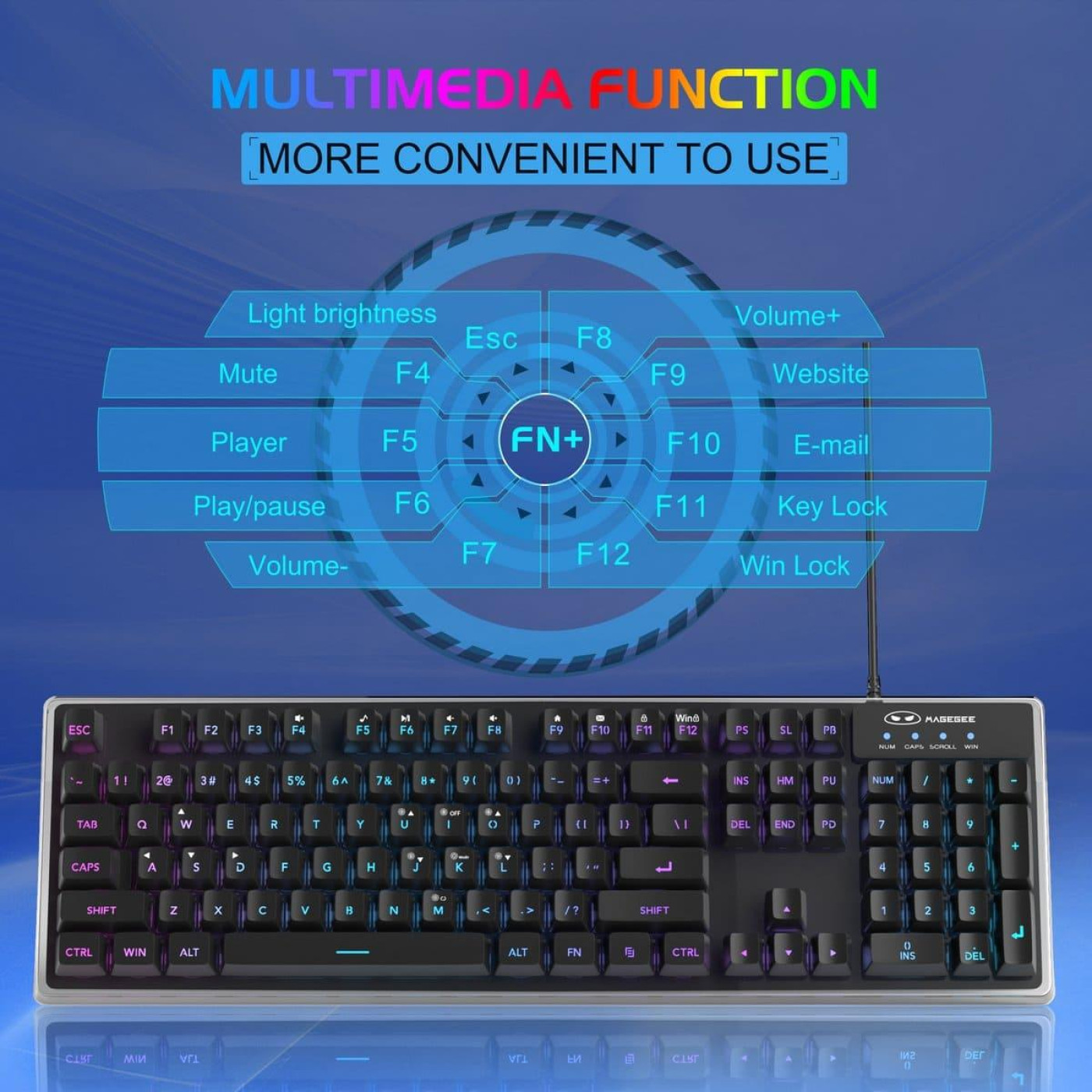 Комплект (Клавиатура и мышь) MageGee K1 Combo (6971969723900-UA) Black