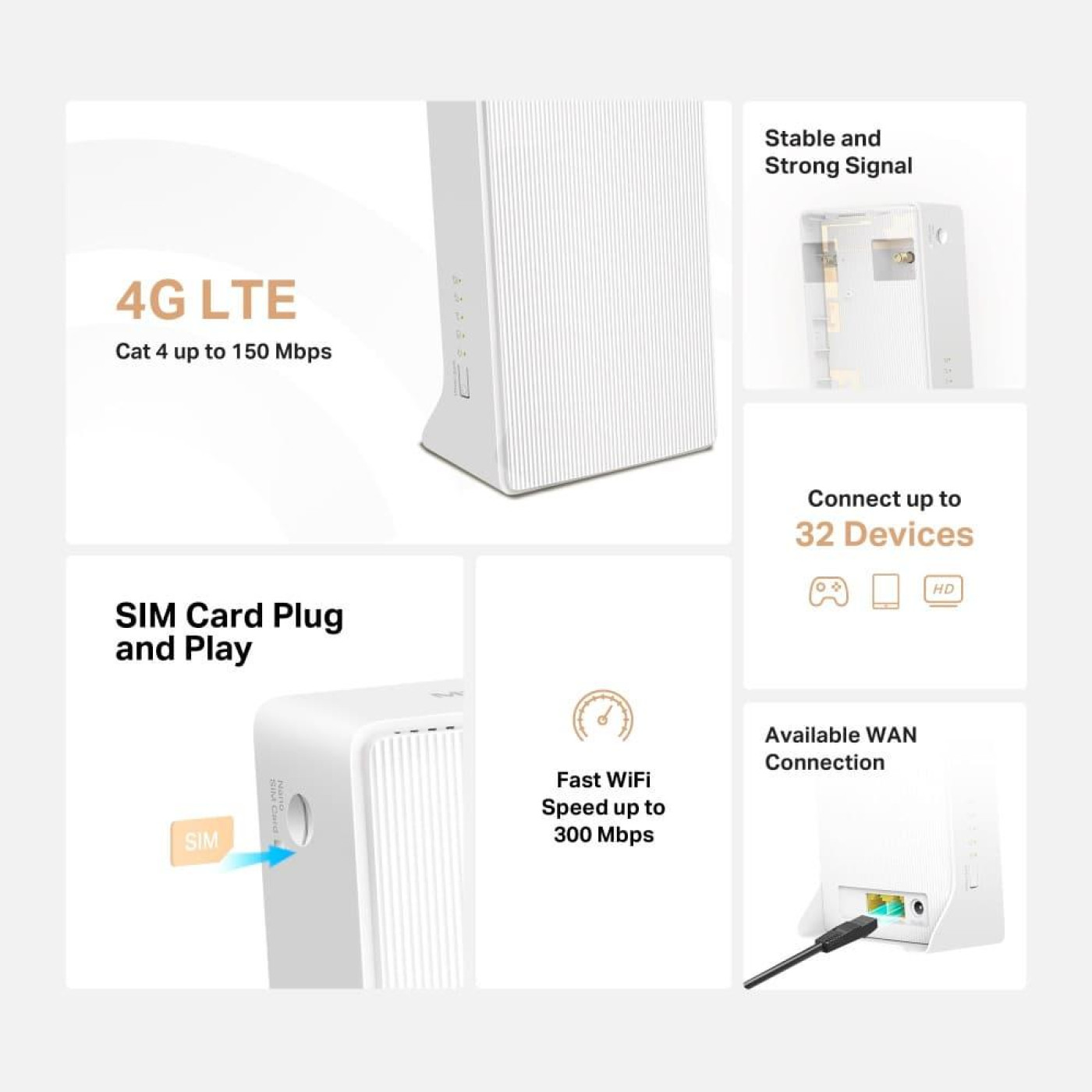 Бездротовий маршрутизатор 4G LTE MERCUSYS,  MB110- 4G MB110-4G