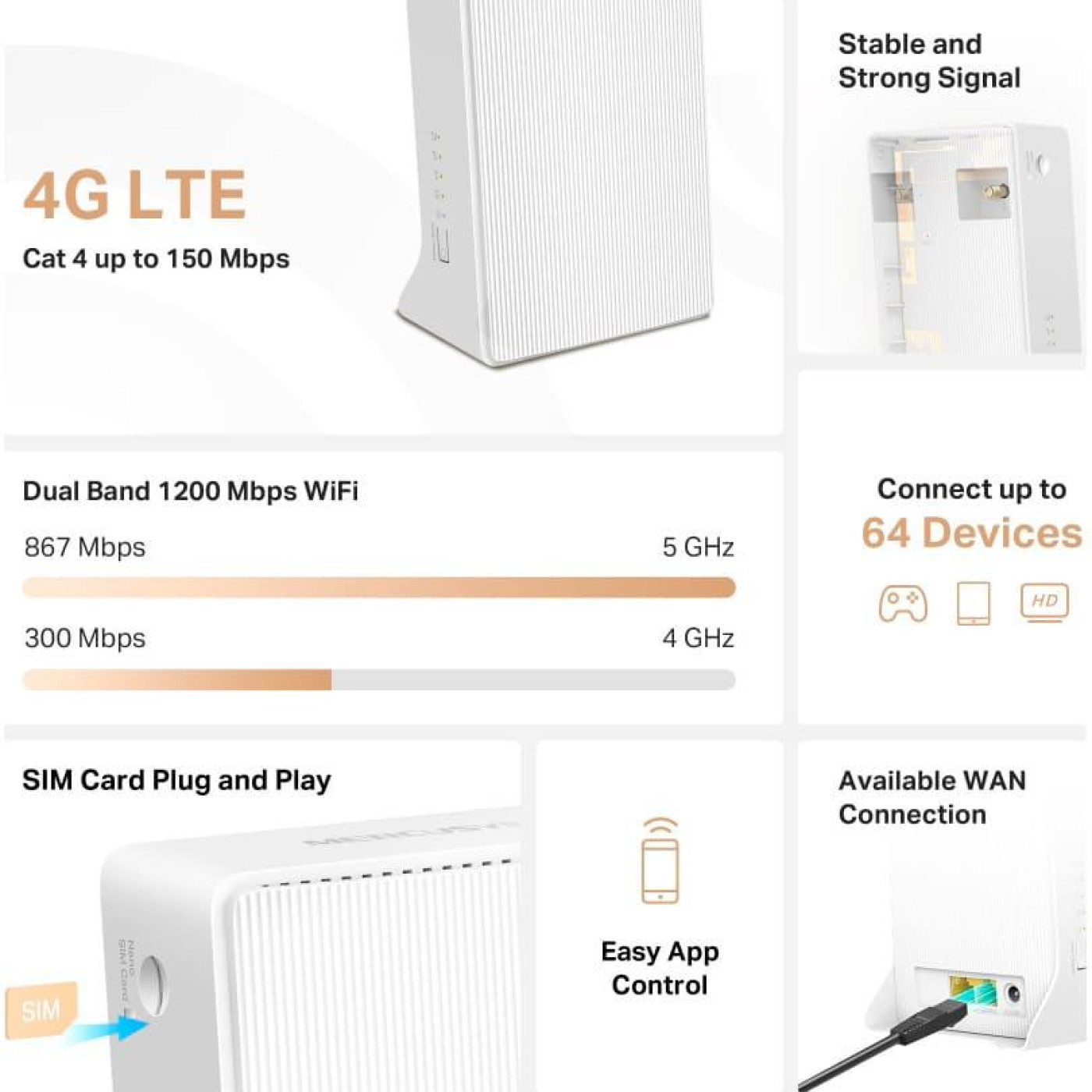 Маршрутизатор Mercusys MB130-4G AC1200, 4G/LTE, 1xFE LAN, 1xFE WAN (MB130-4G)
