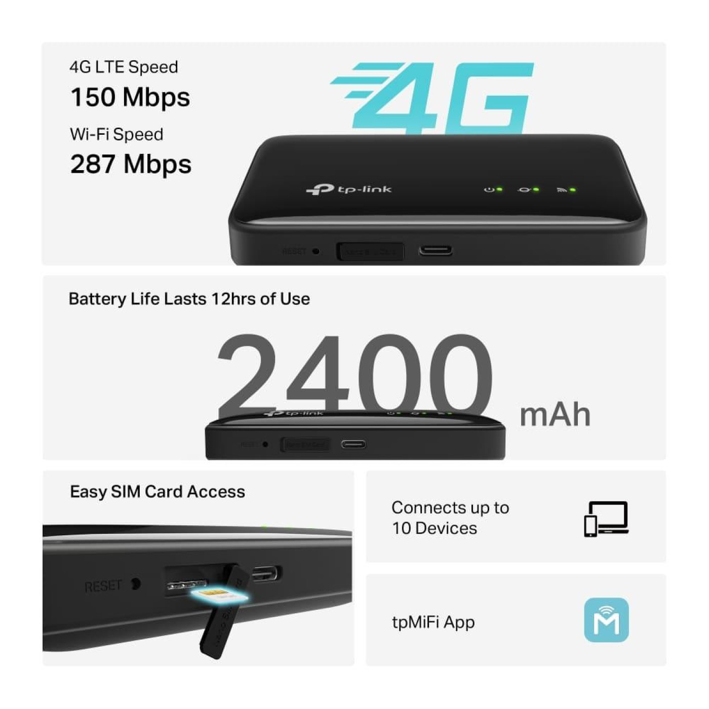 Мобильний LTE маршрутизатор, M7005 TP-LINK