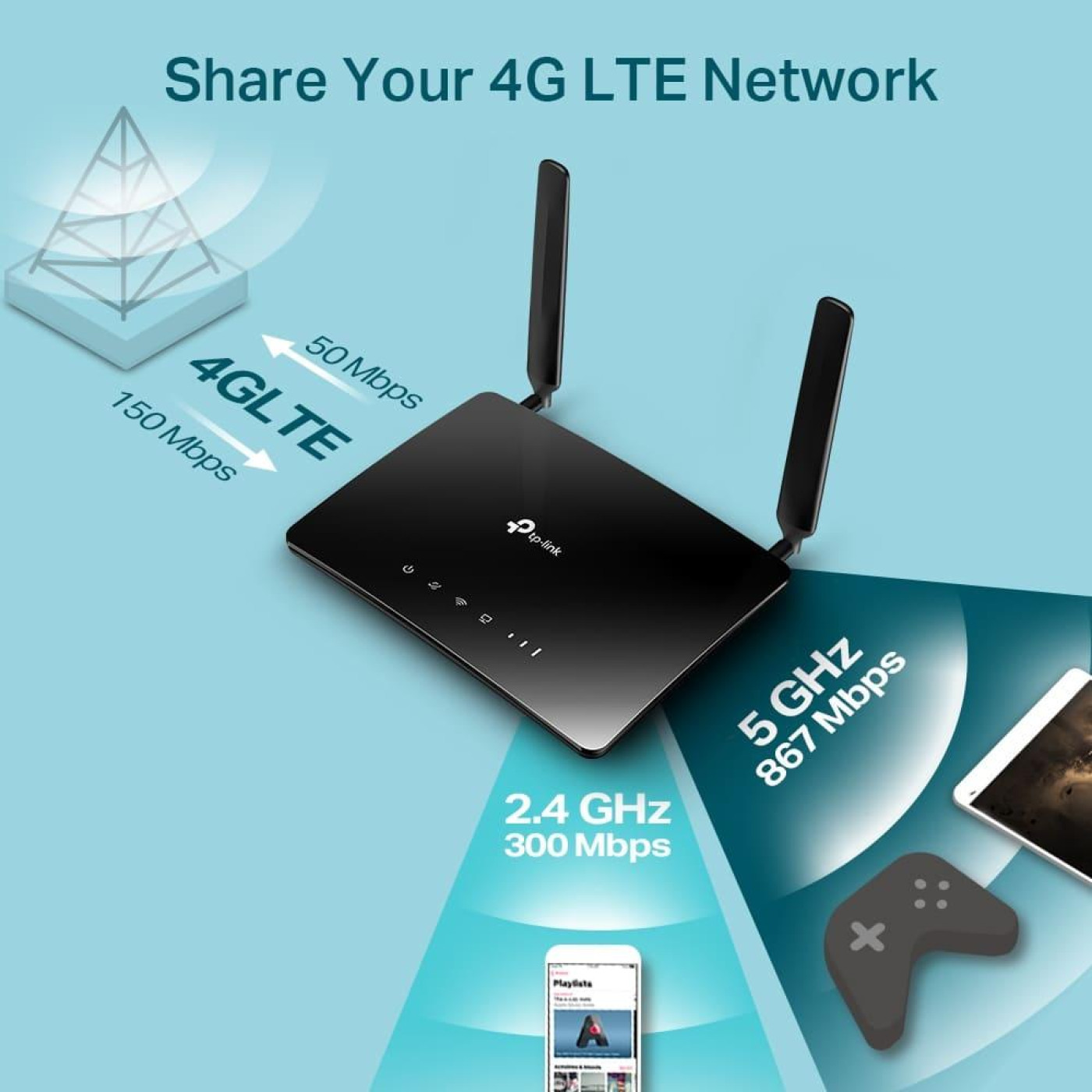 Роутер TP-Link 4G Archer MR400 AC750 Black 802.11ac (Archer MR400)