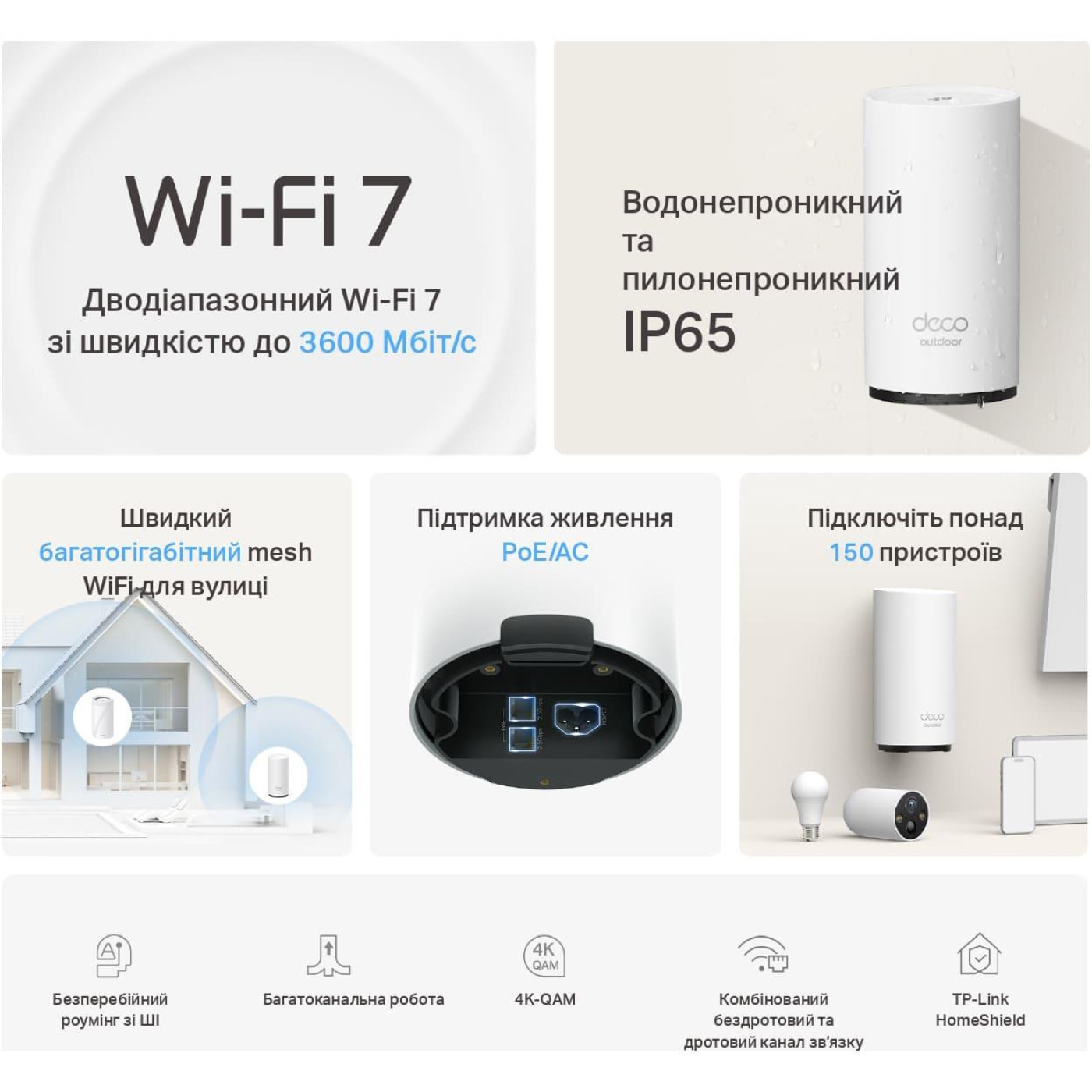 Система WiFi-Mesh TP-LINK Deco BE25 BE5000, 2x2.5GE LANWAN,  1мод, зовнишня