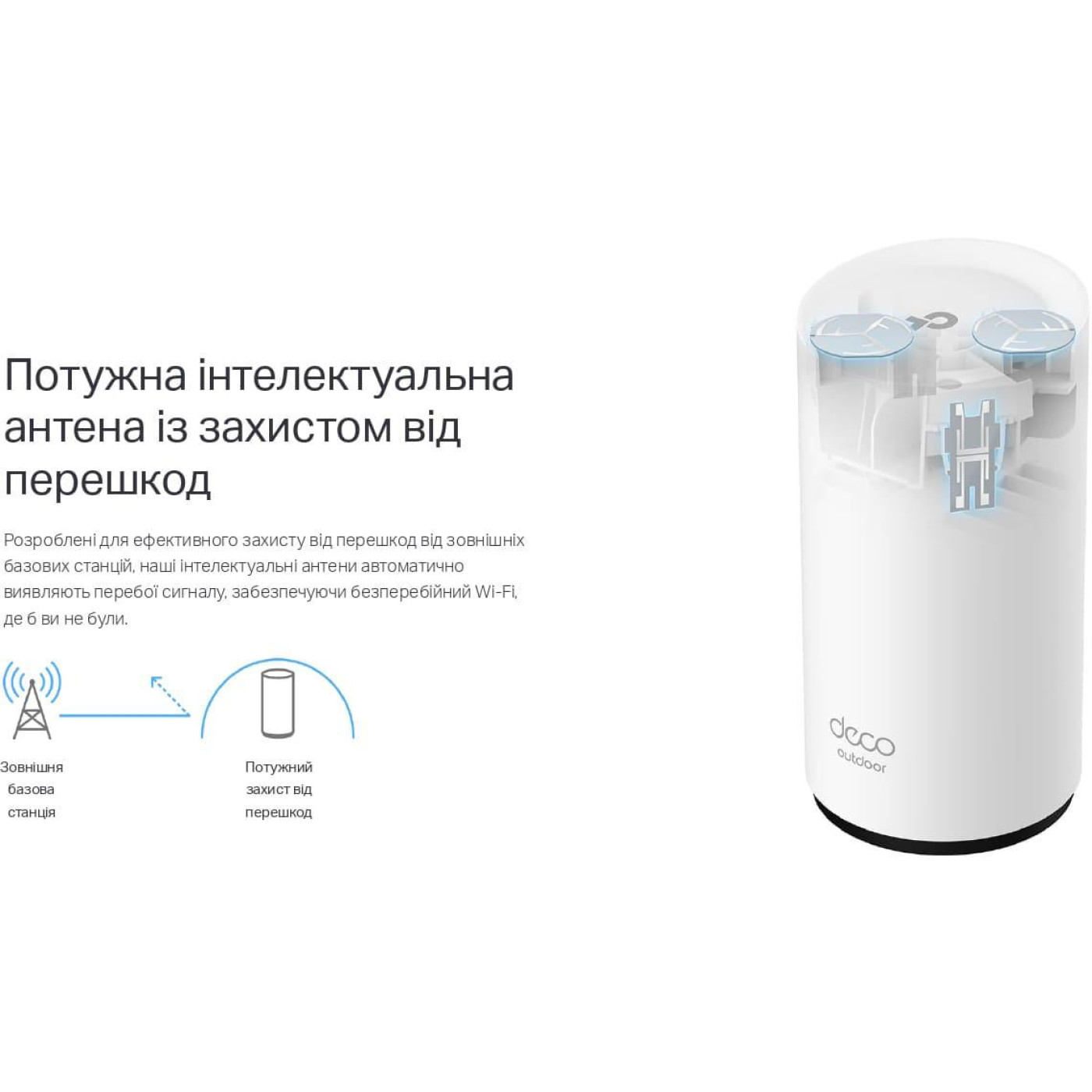Система WiFi-Mesh TP-LINK Deco BE25 BE5000, 2x2.5GE LANWAN,  1мод, зовнишня