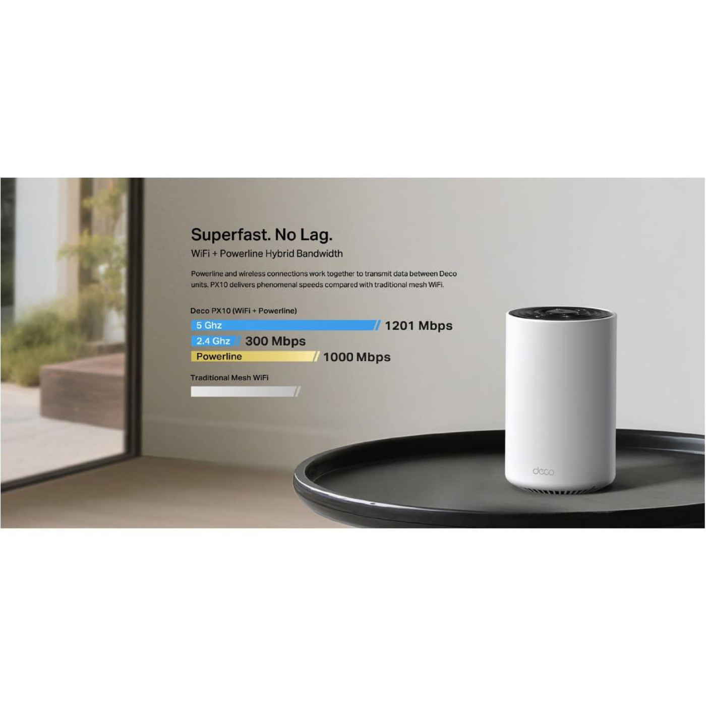 Система WiFi-Mesh TP-LINK Deco PX10 AX1500, 3xGE LAN/WAN, 2 мод, Powerline AV1000