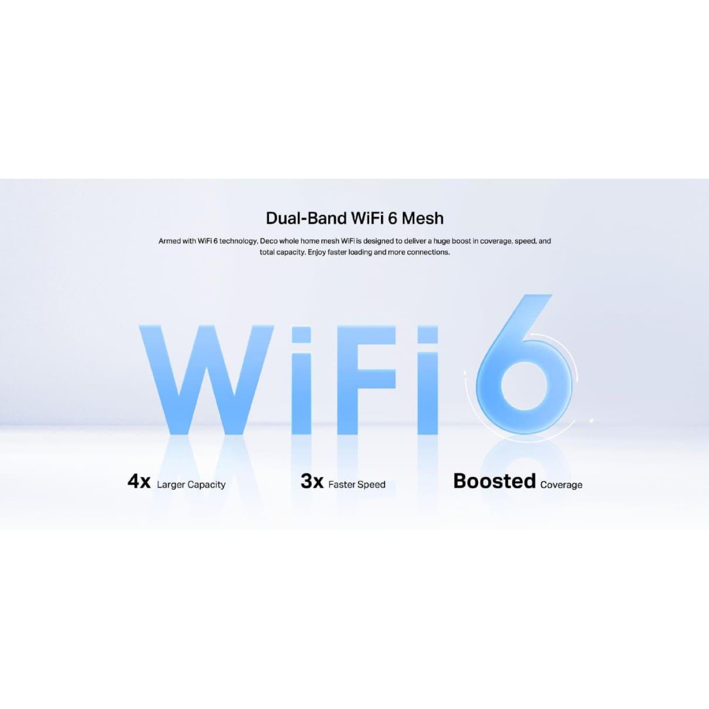Система WiFi-Mesh TP-LINK Deco PX10 AX1500, 3xGE LAN/WAN, 3 мод, Powerline AV1000
