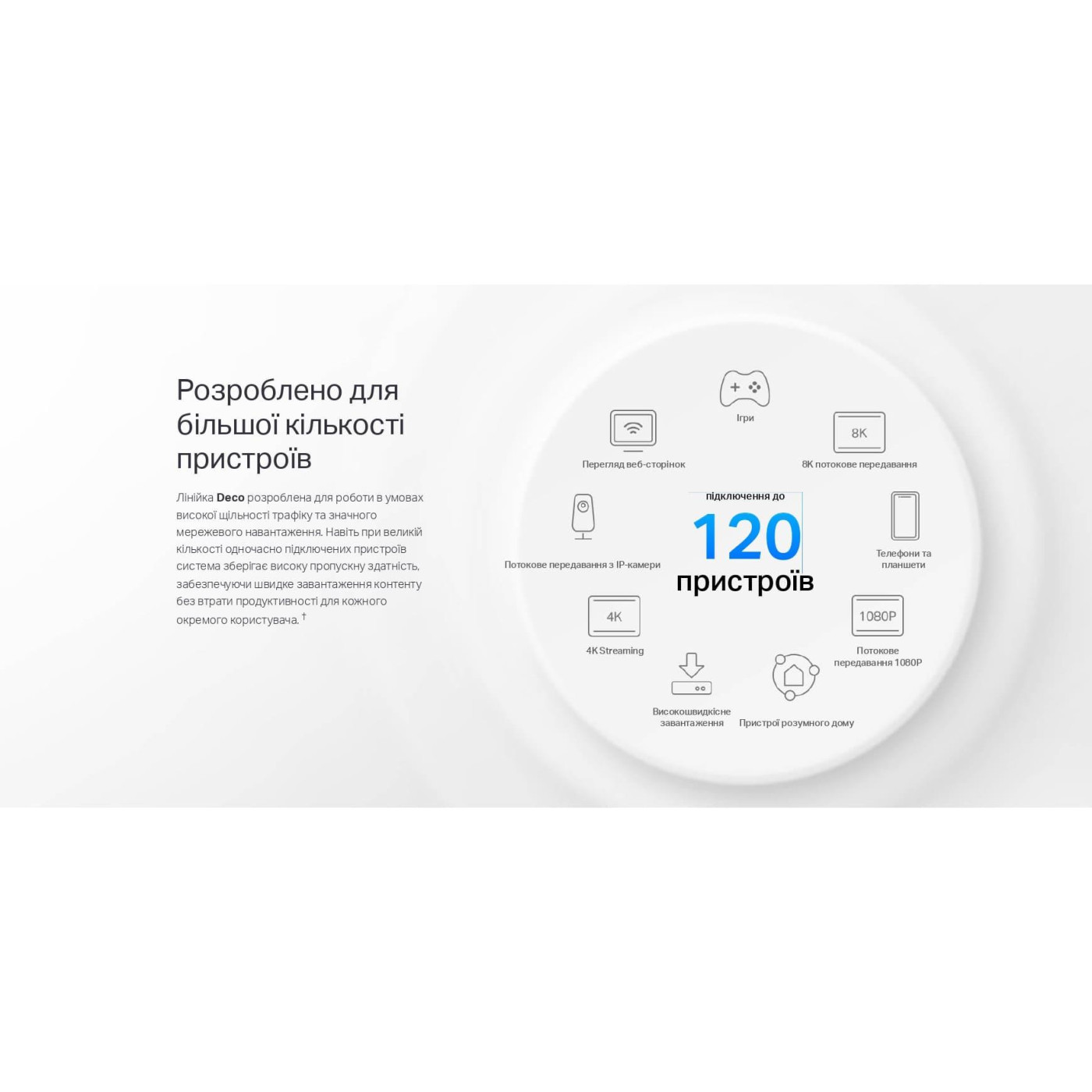 Система WiFi-Mesh TP-LINK Deco X10 4G/LTE. AX1500, 3xGE LAN/WAN, 1мод